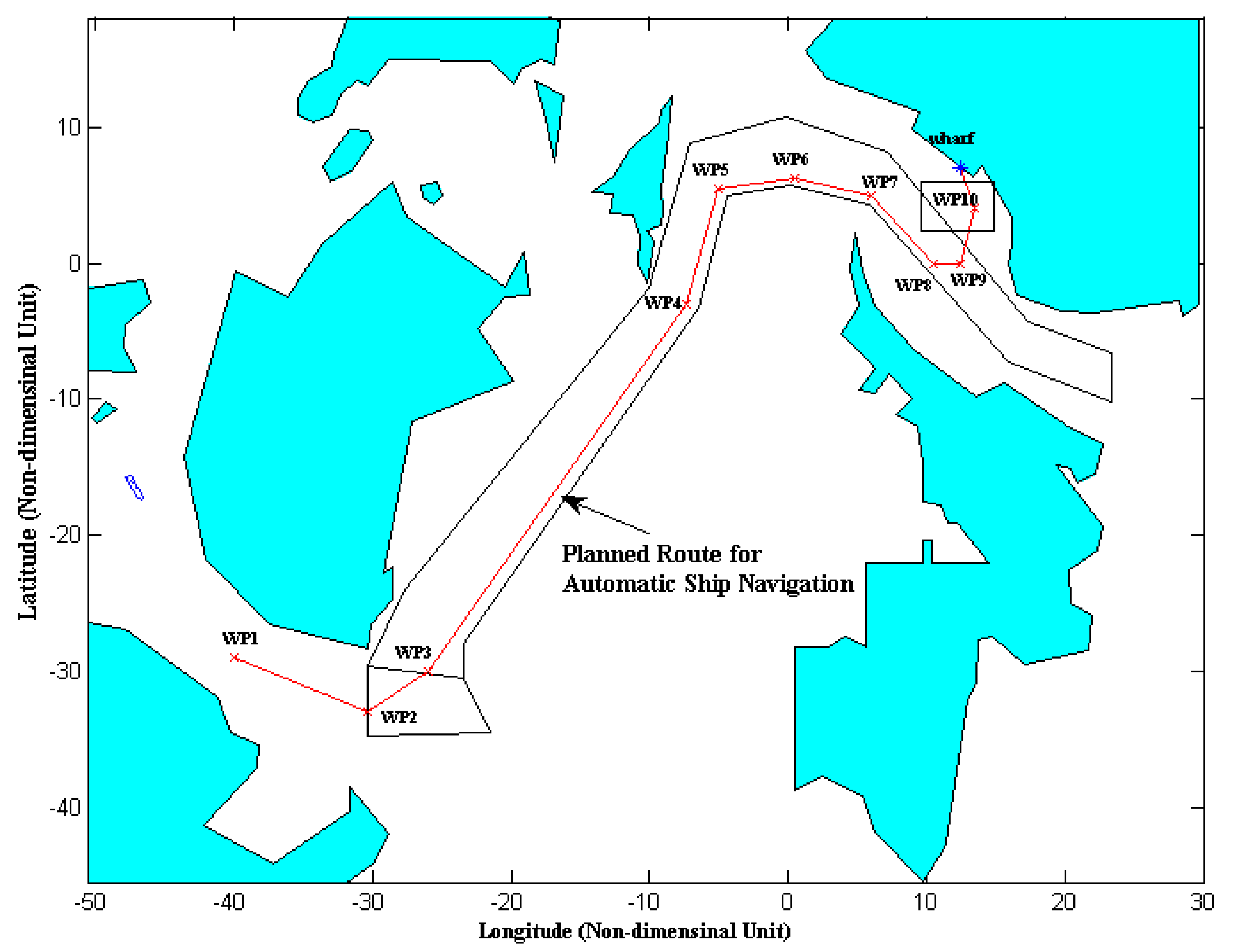 Futureinternet 11 00038 g009 Futureinternet 11 00038 g009