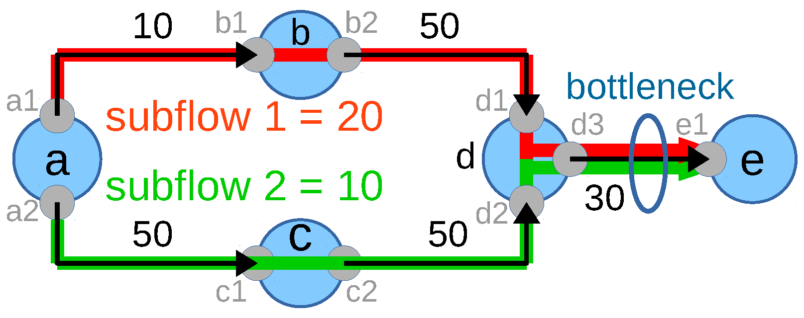 Futureinternet 11 00039 g001
