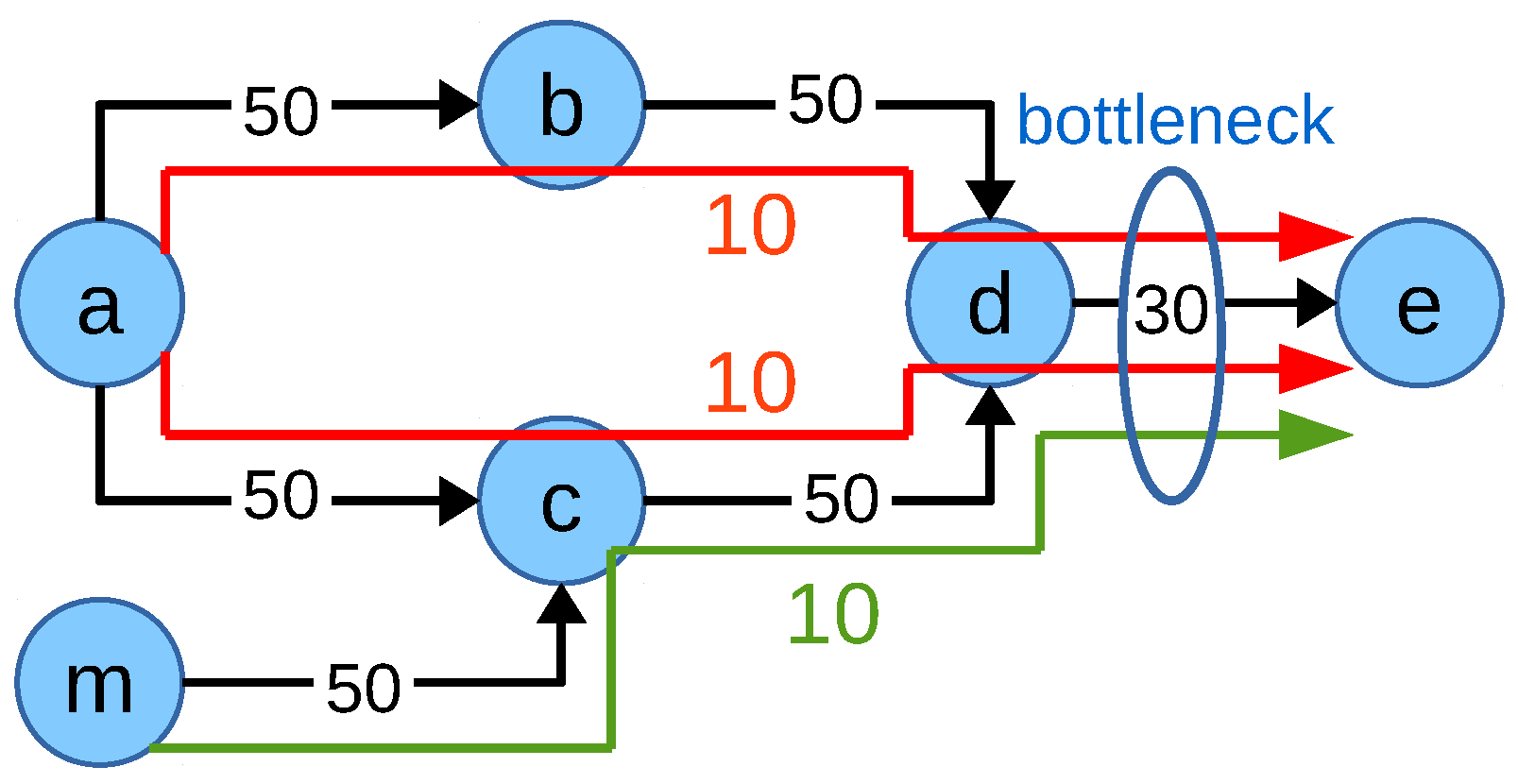 Futureinternet 11 00039 g002