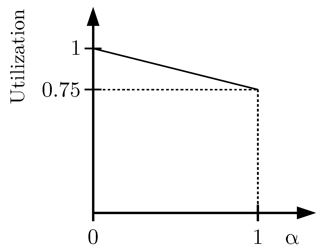 Futureinternet 11 00039 g006