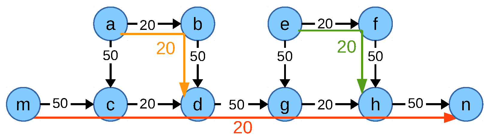 Futureinternet 11 00039 g009