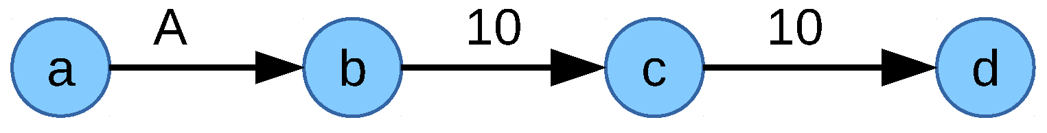 Futureinternet 11 00039 g014