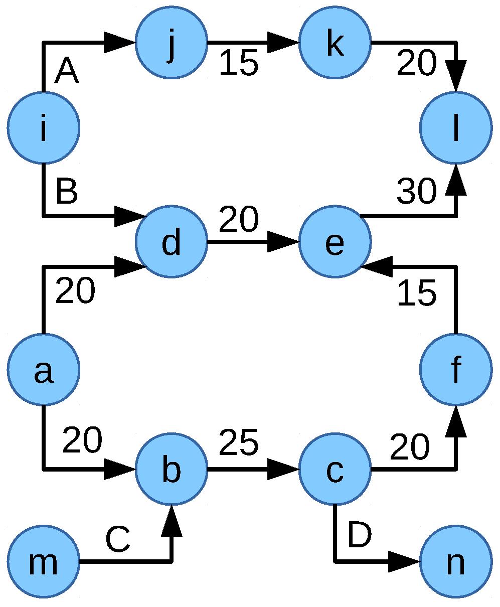 Futureinternet 11 00039 g016