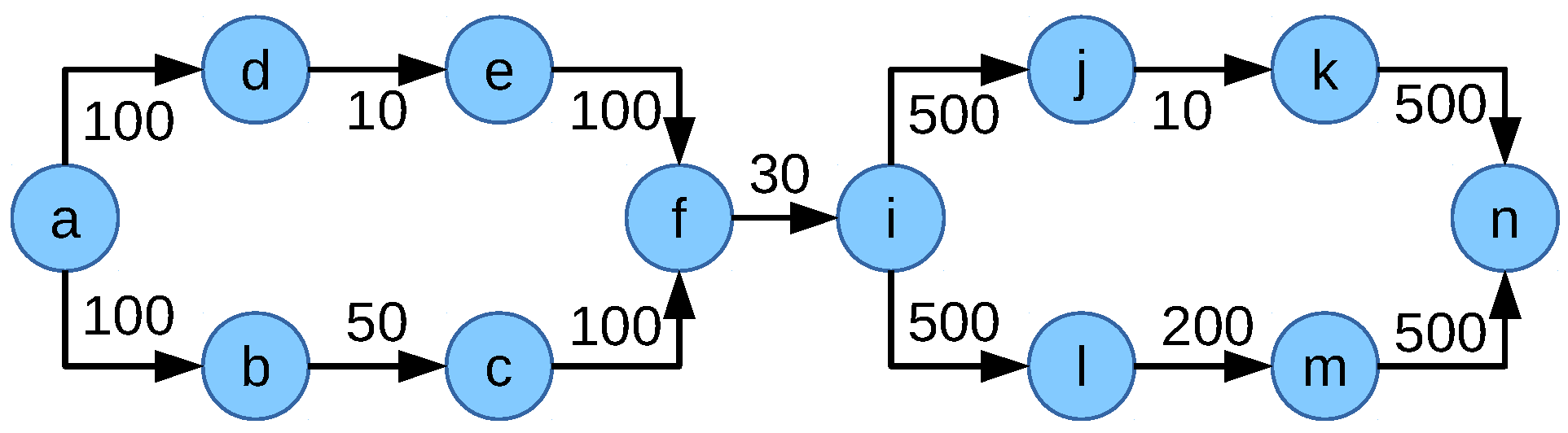 Futureinternet 11 00039 g018
