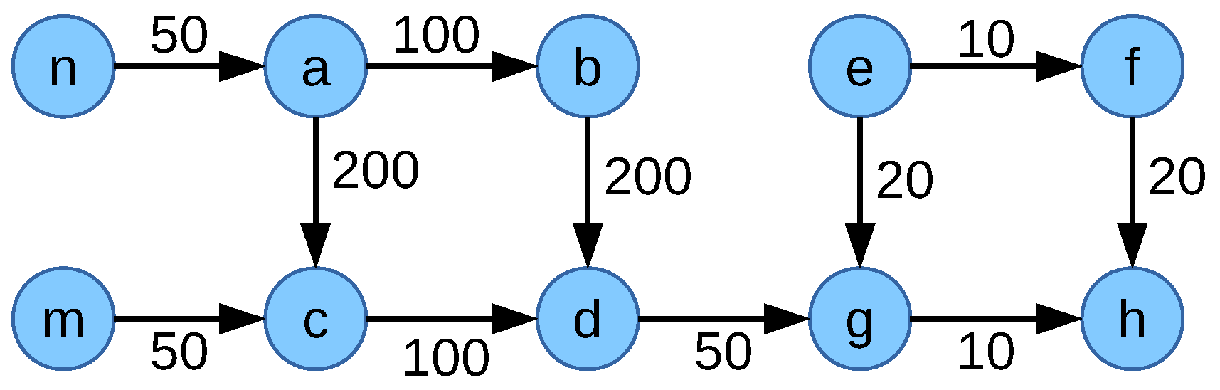 Futureinternet 11 00039 g019