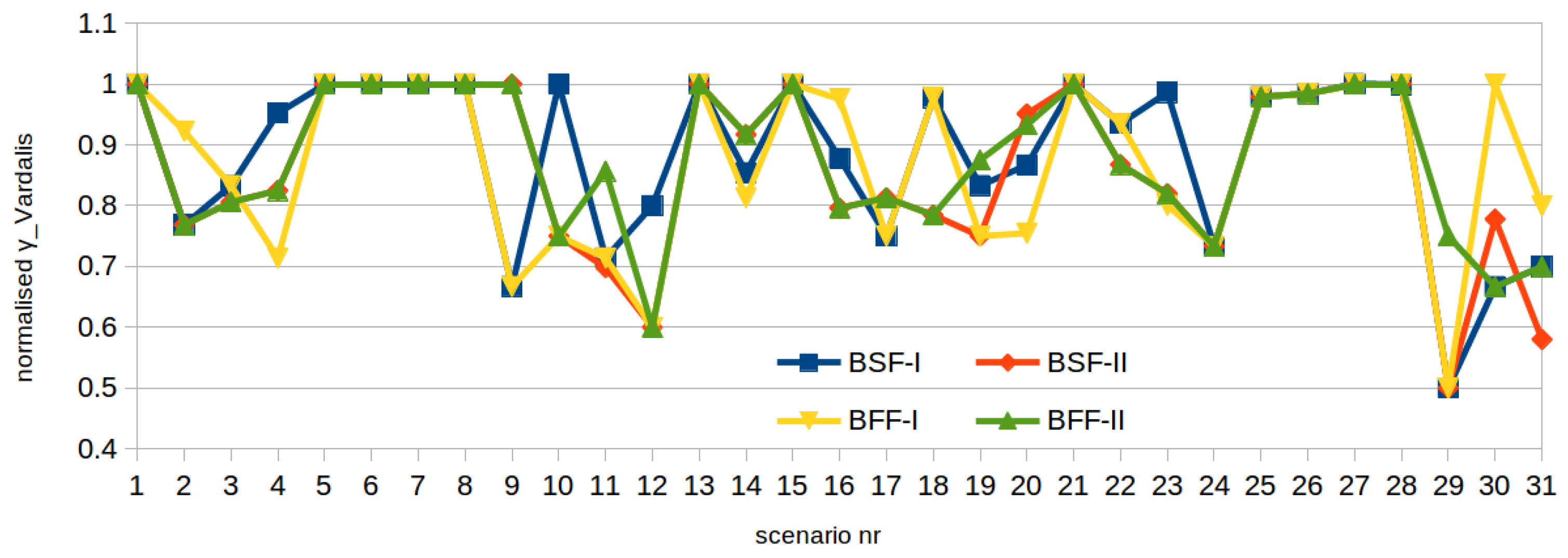 Futureinternet 11 00039 g023