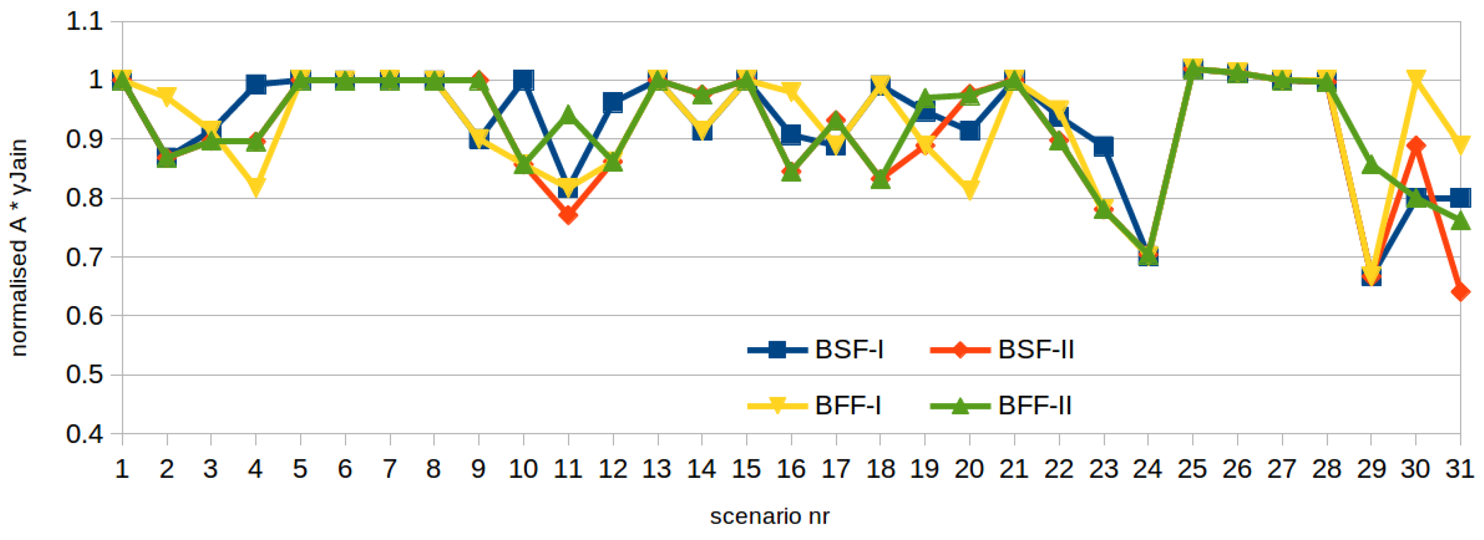Futureinternet 11 00039 g024