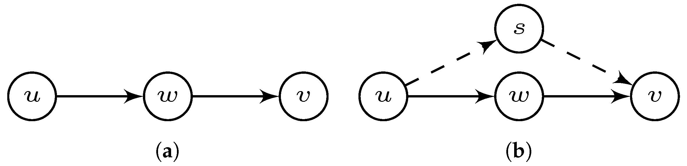 Futureinternet 11 00041 g002