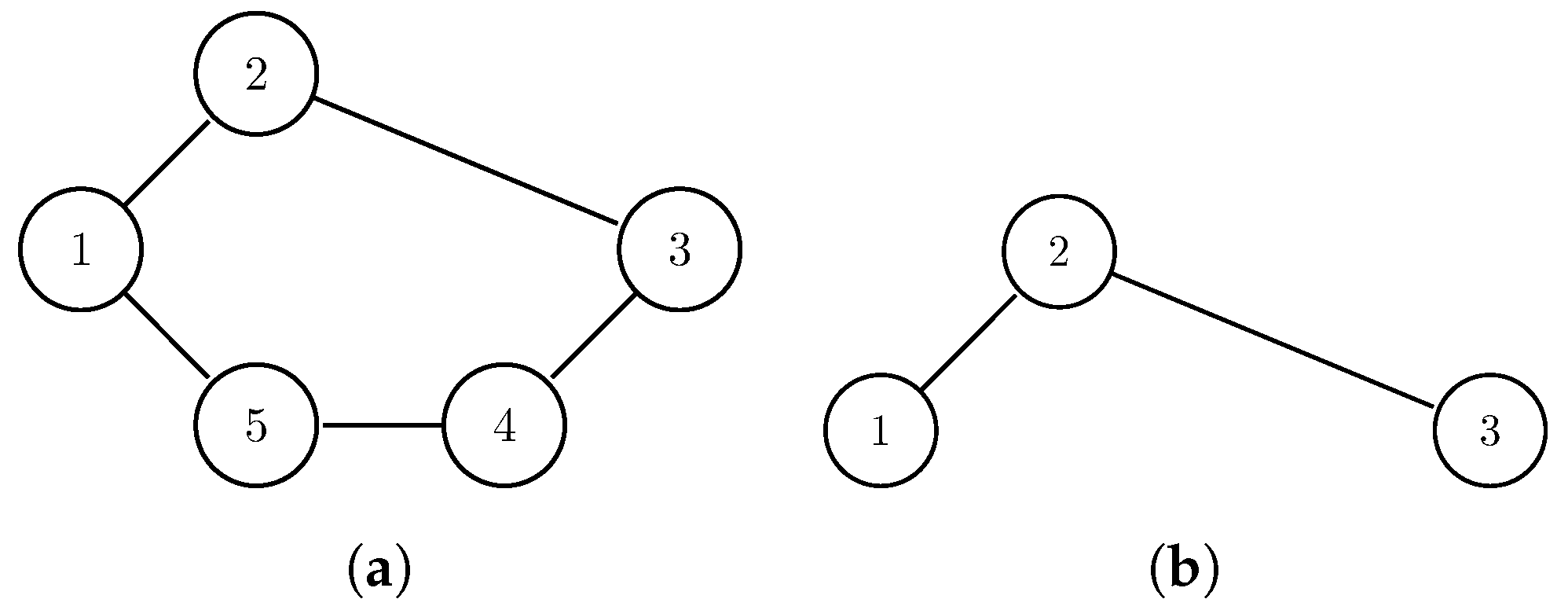 Futureinternet 11 00041 g004