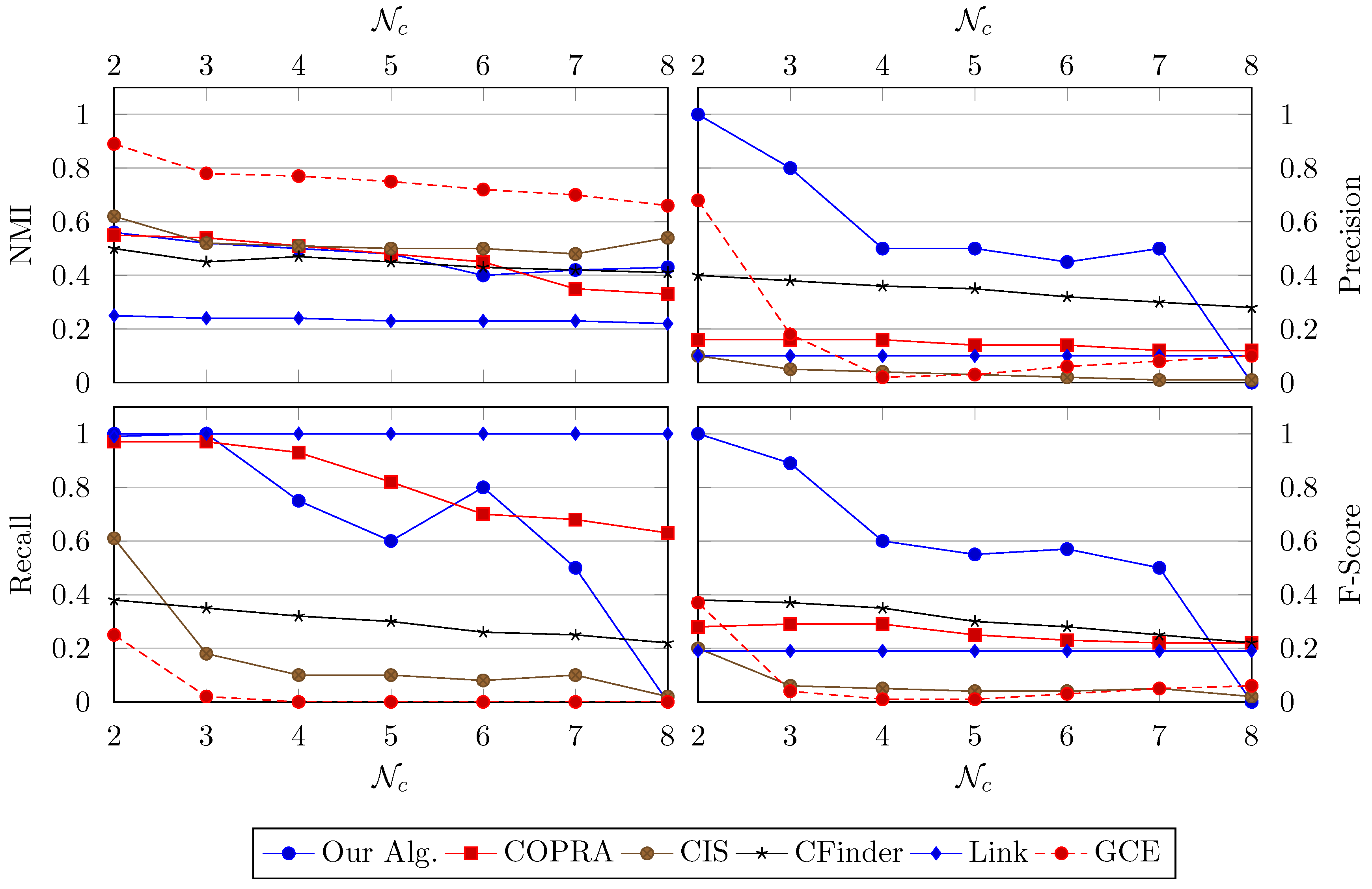 Futureinternet 11 00041 g006