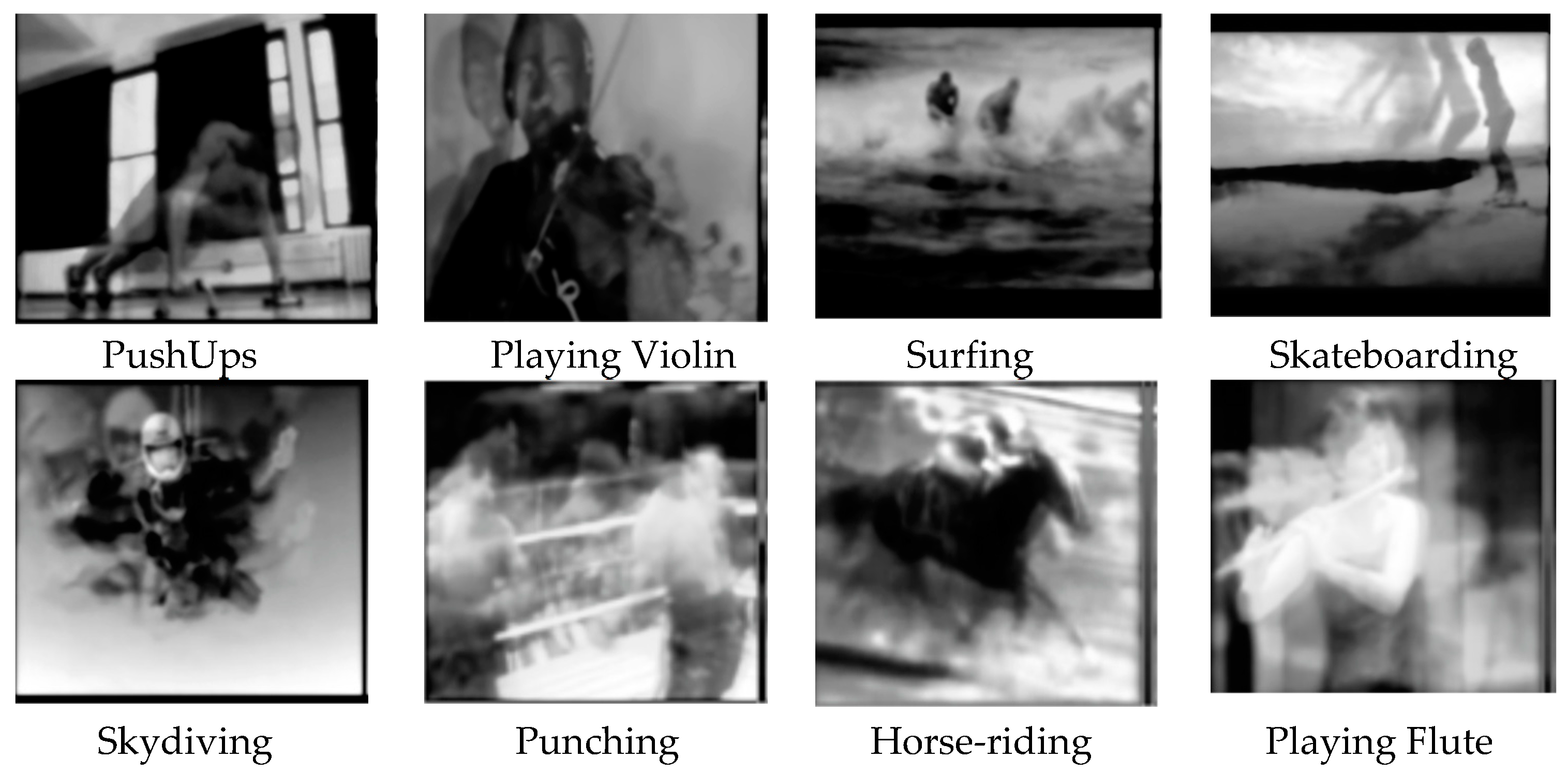 Futureinternet 11 00042 g002