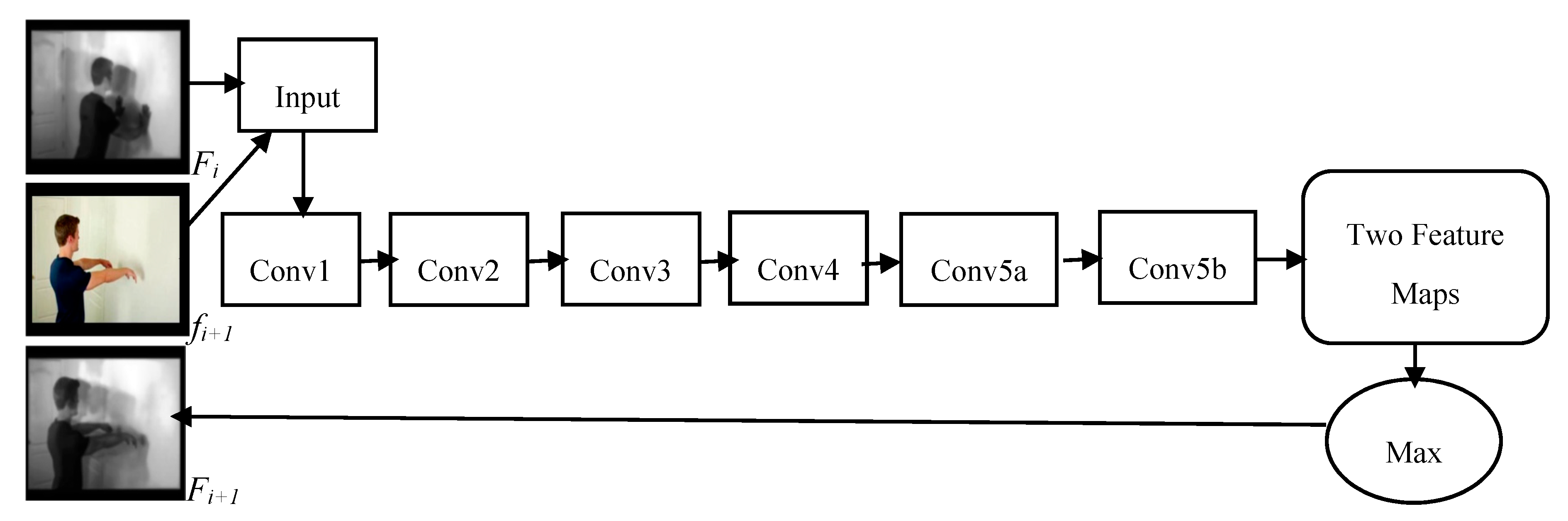 Futureinternet 11 00042 g004