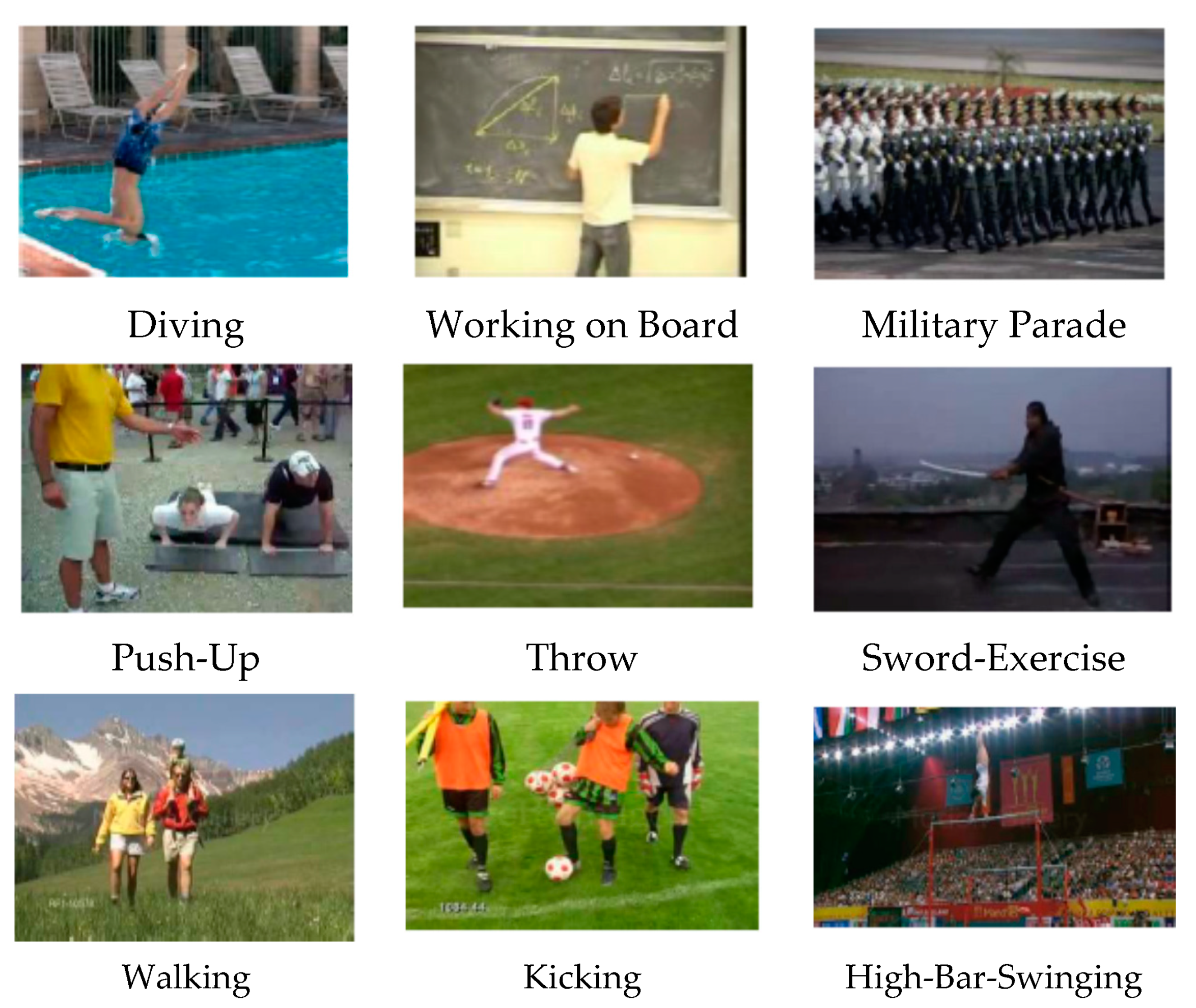 Futureinternet 11 00042 g007