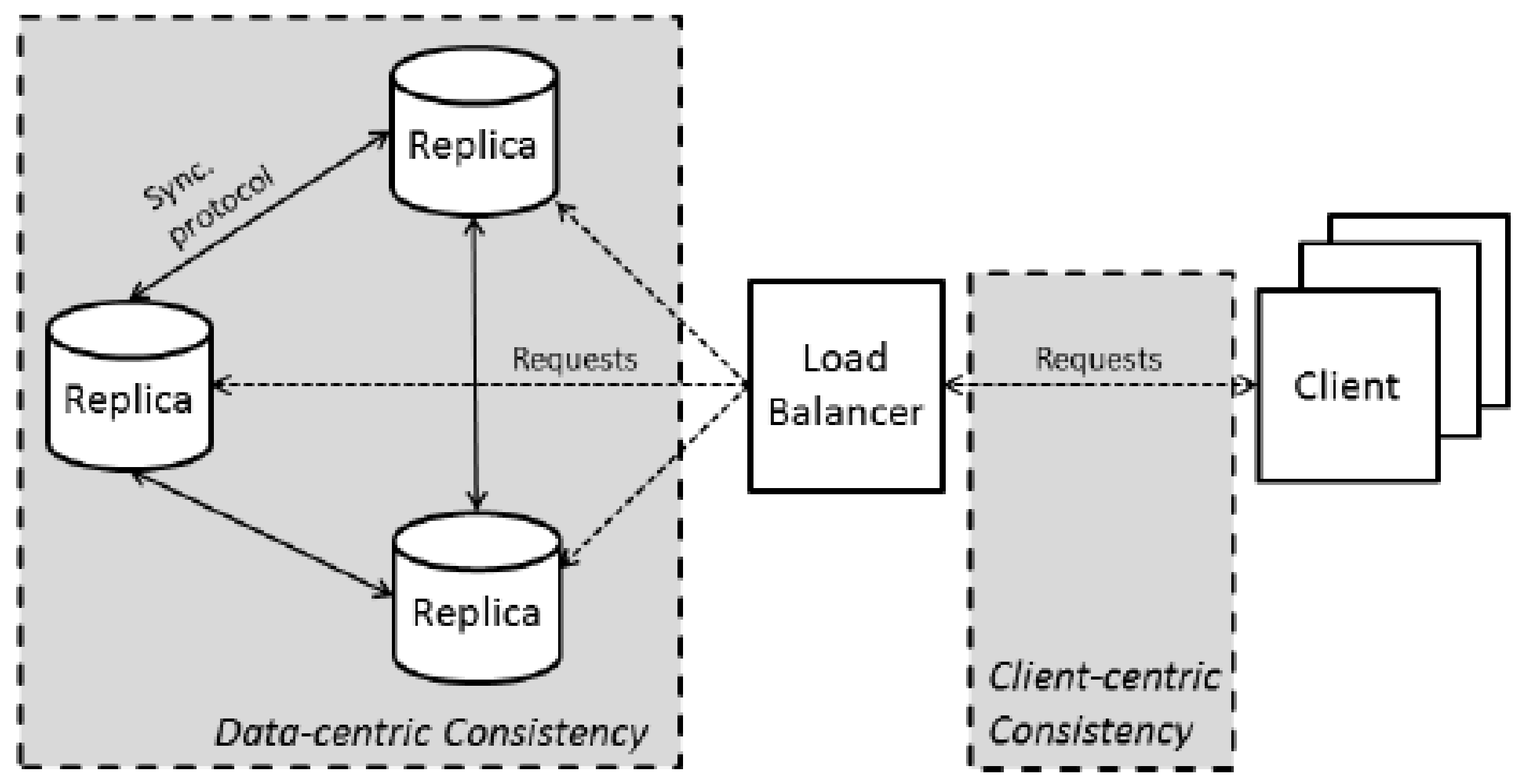 Futureinternet 11 00043 g001 Futureinternet 11 00043 g001