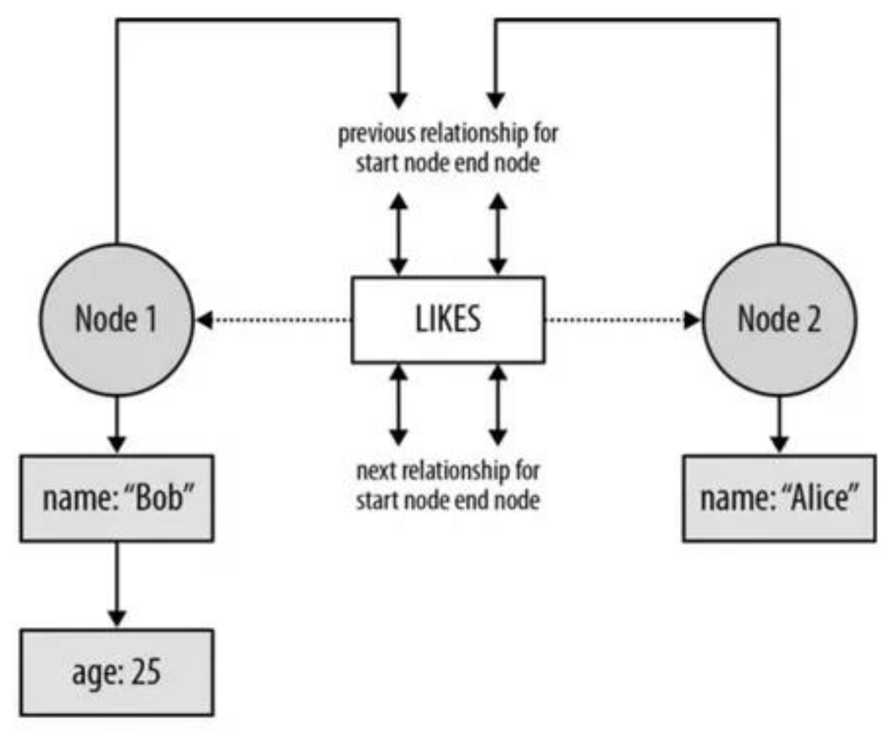 Futureinternet 11 00043 g003 Futureinternet 11 00043 g003