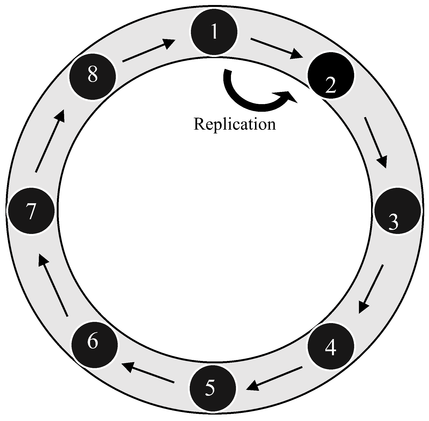 Futureinternet 11 00043 g004 Futureinternet 11 00043 g004
