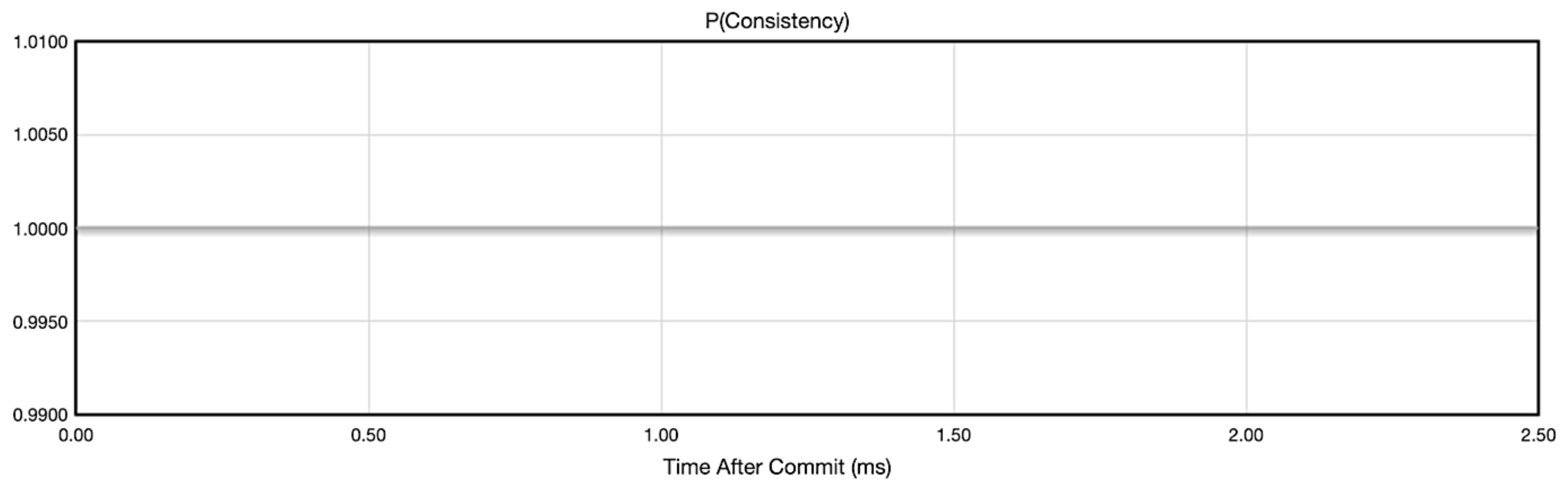 Futureinternet 11 00043 g005 Futureinternet 11 00043 g005