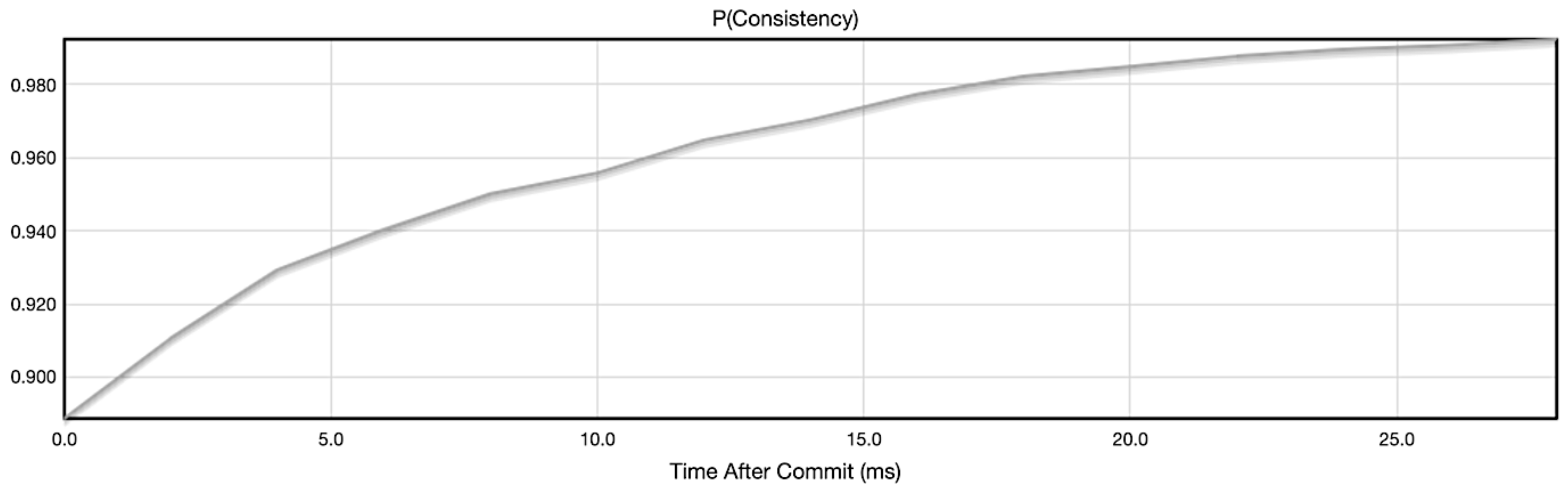 Futureinternet 11 00043 g006 Futureinternet 11 00043 g006