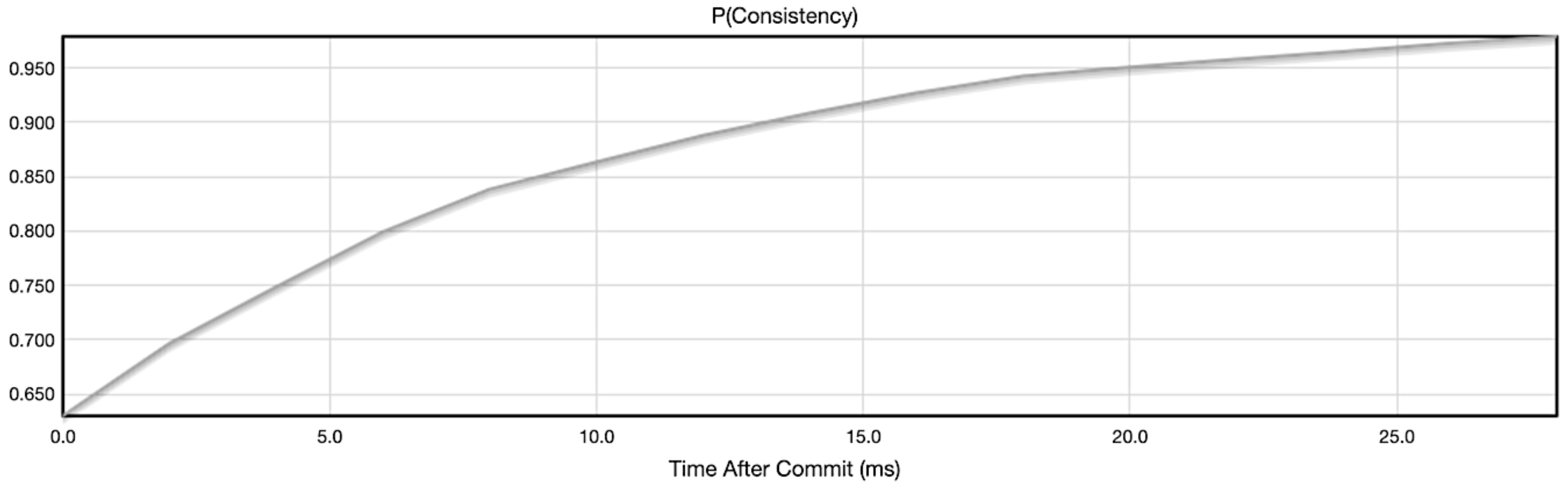 Futureinternet 11 00043 g008 Futureinternet 11 00043 g008