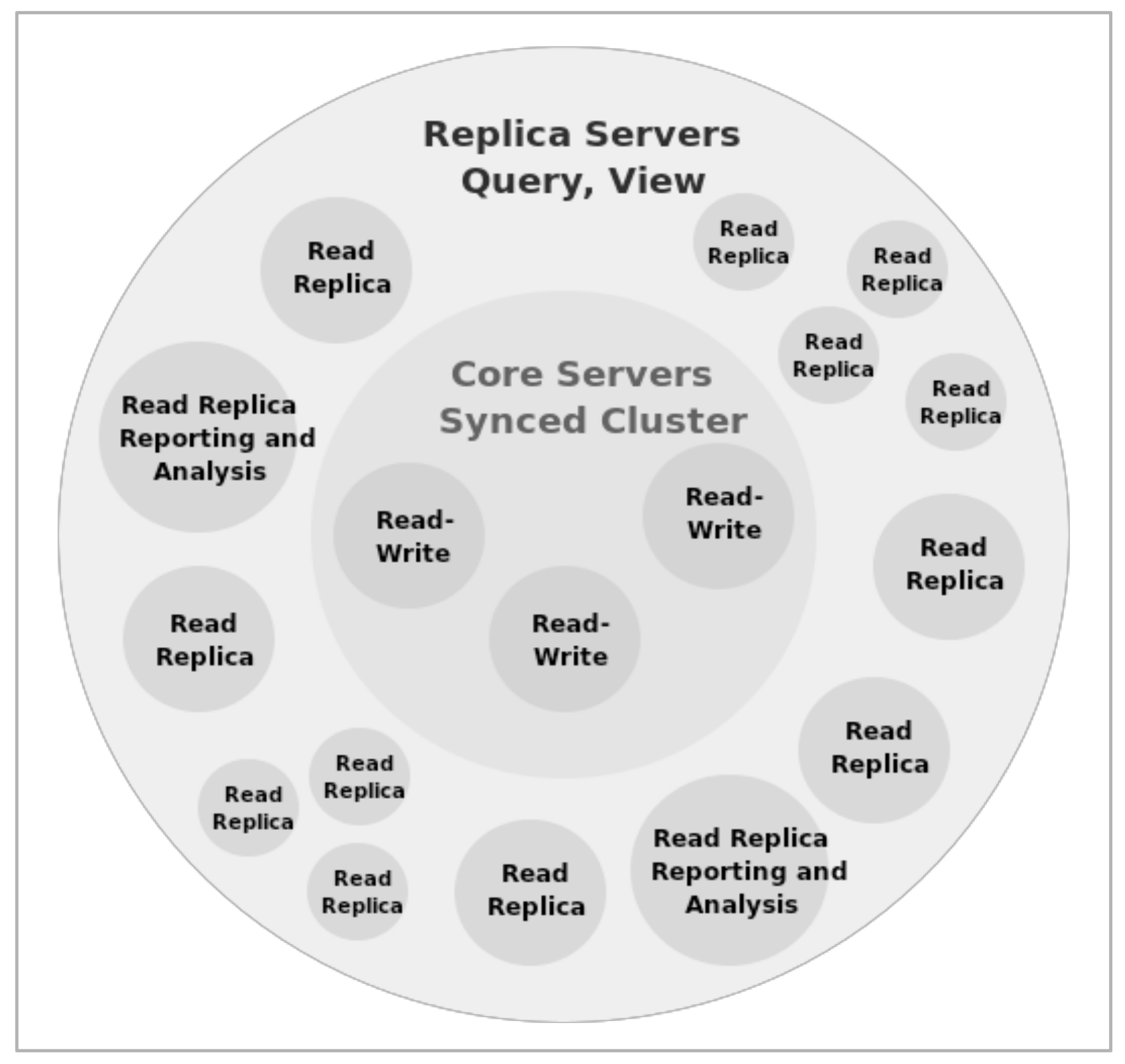 Futureinternet 11 00043 g009 Futureinternet 11 00043 g009