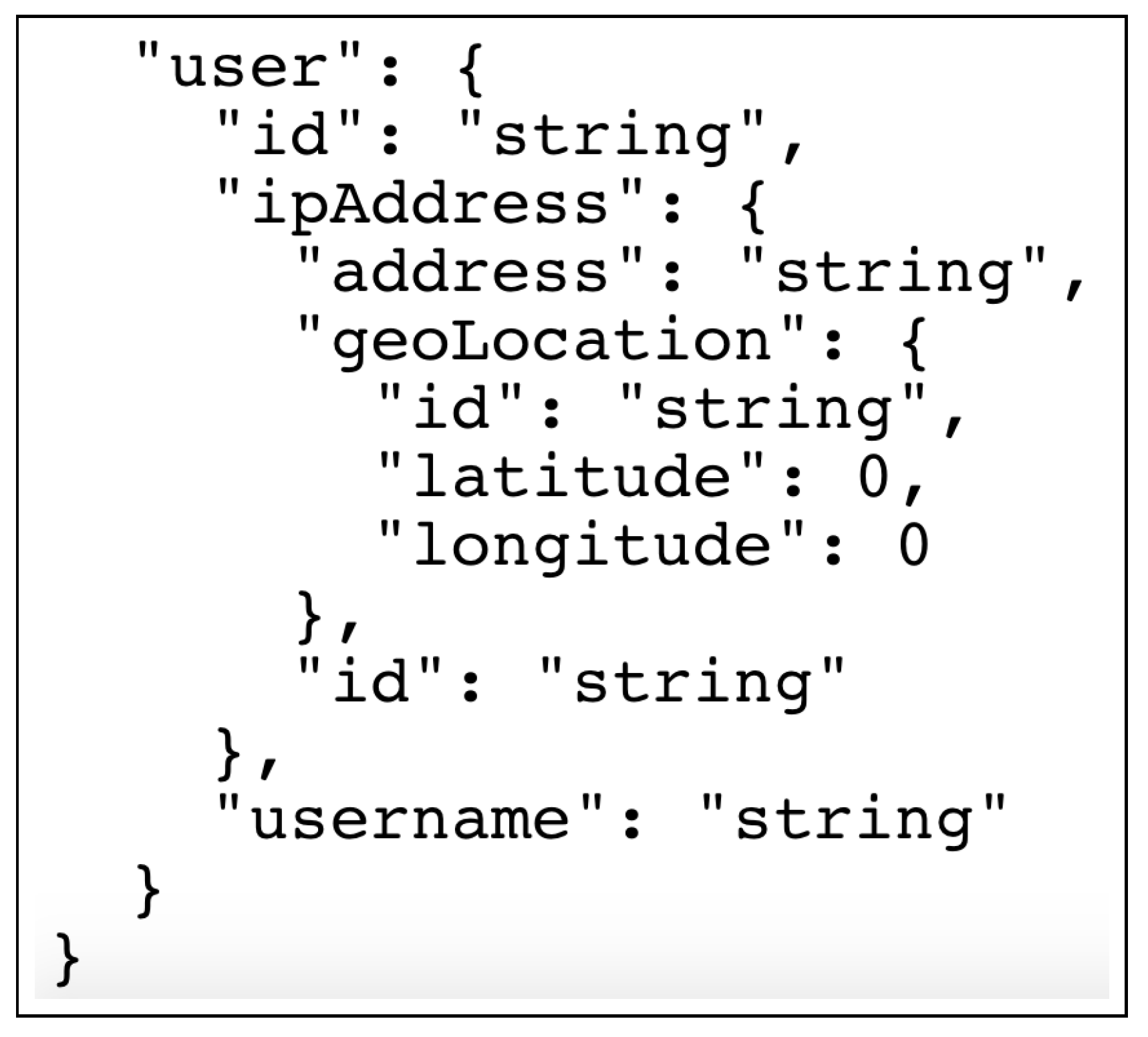 Futureinternet 11 00044 g003