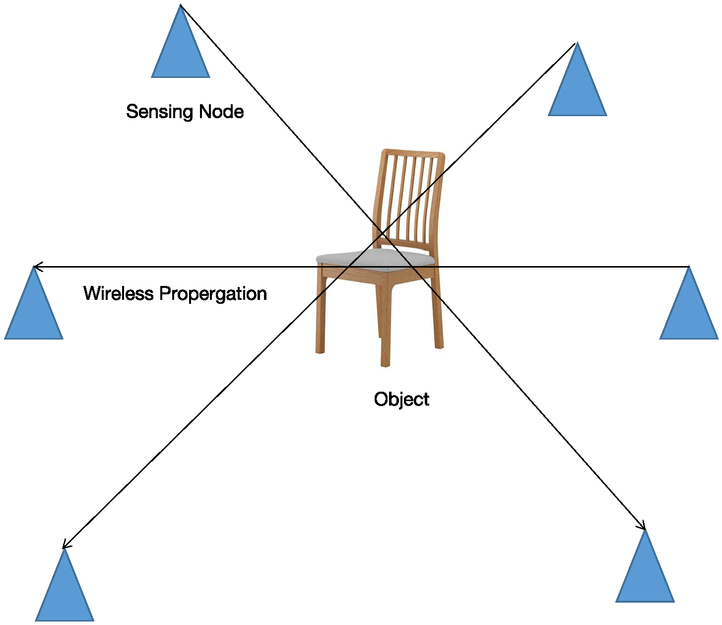 Futureinternet 11 00046 g001 Futureinternet 11 00046 g001