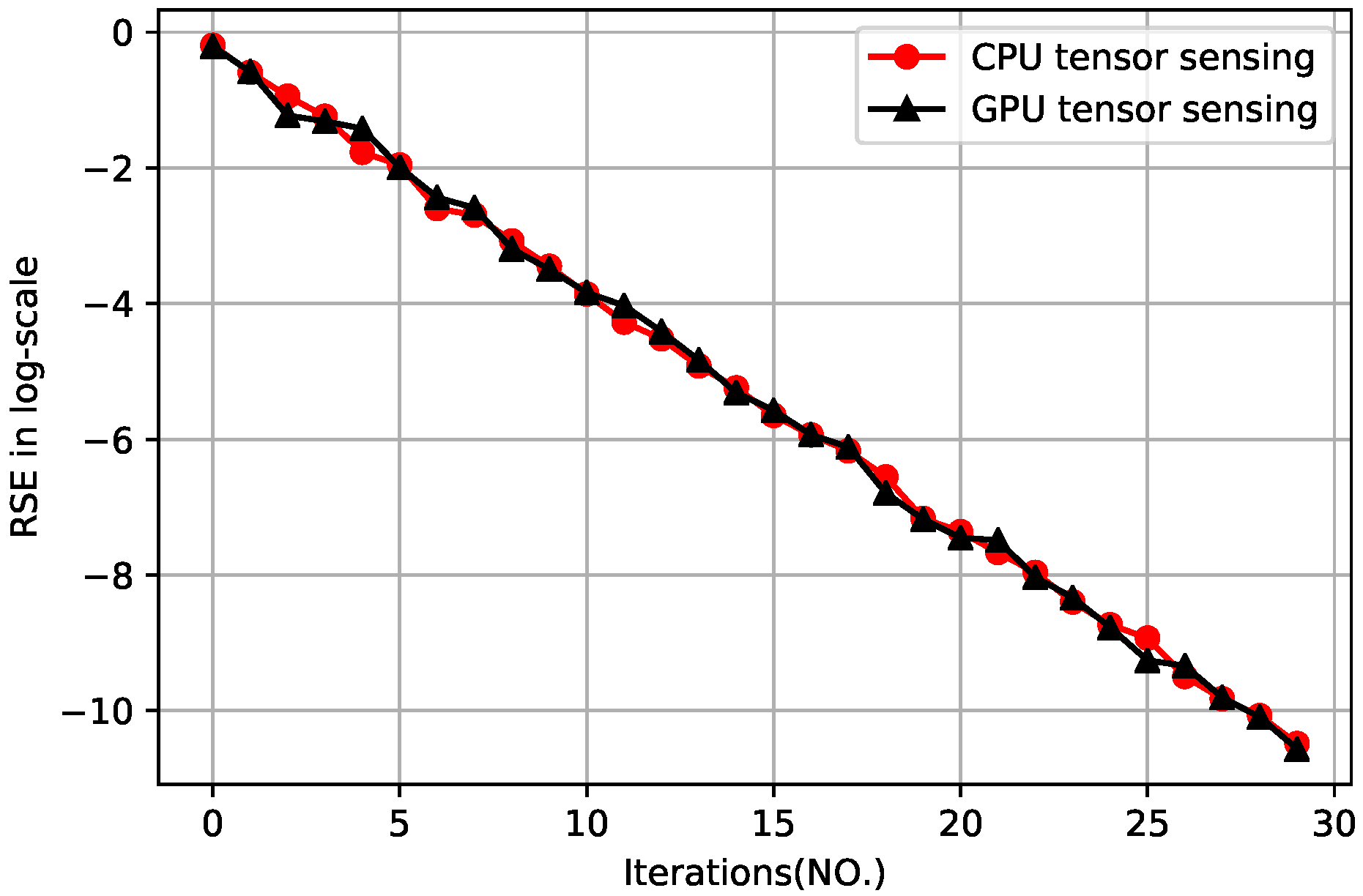 Futureinternet 11 00046 g007 Futureinternet 11 00046 g007