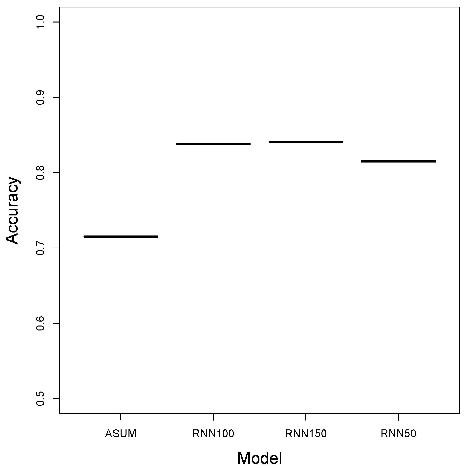Futureinternet 11 00052 g002
