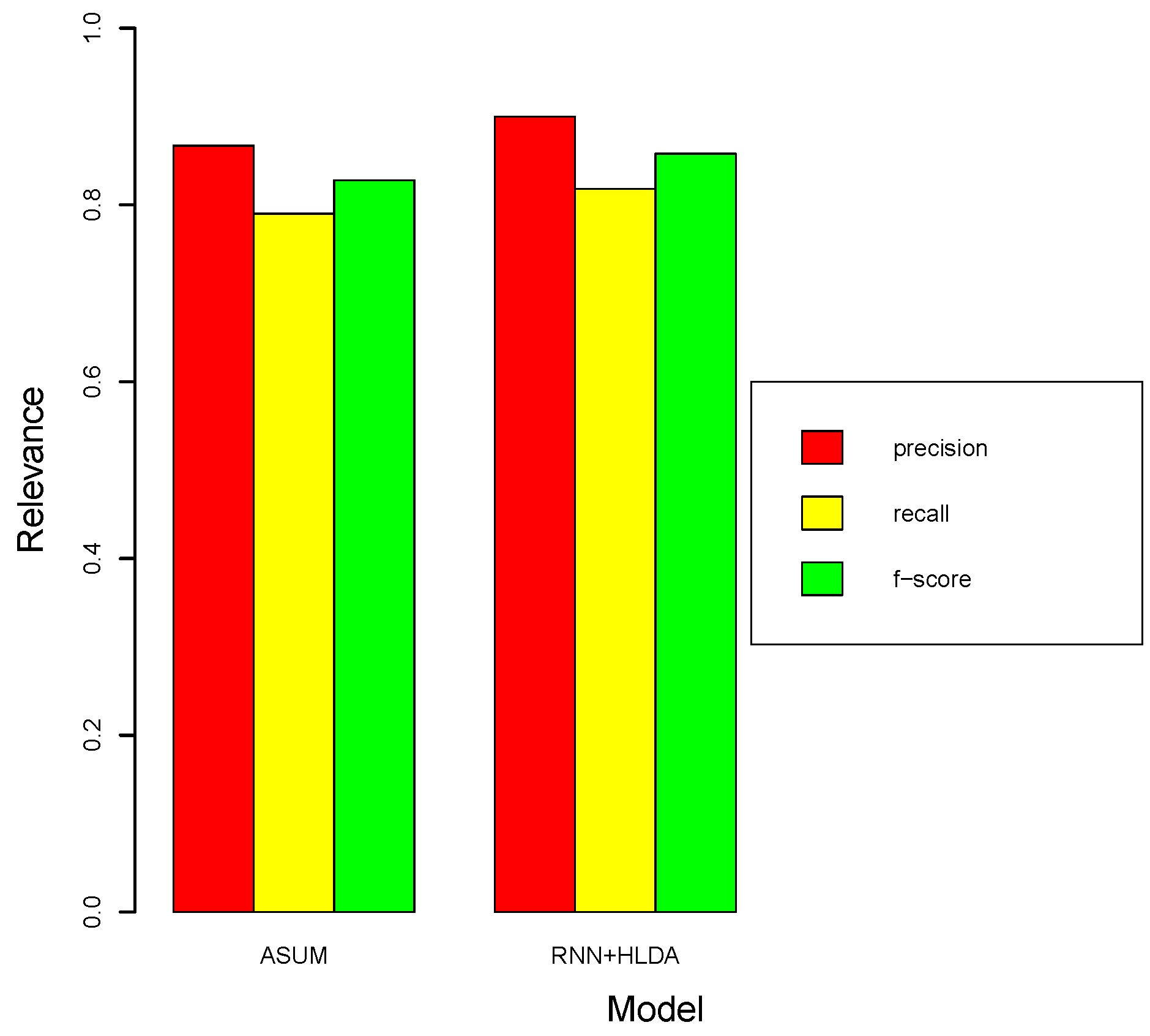 Futureinternet 11 00052 g003