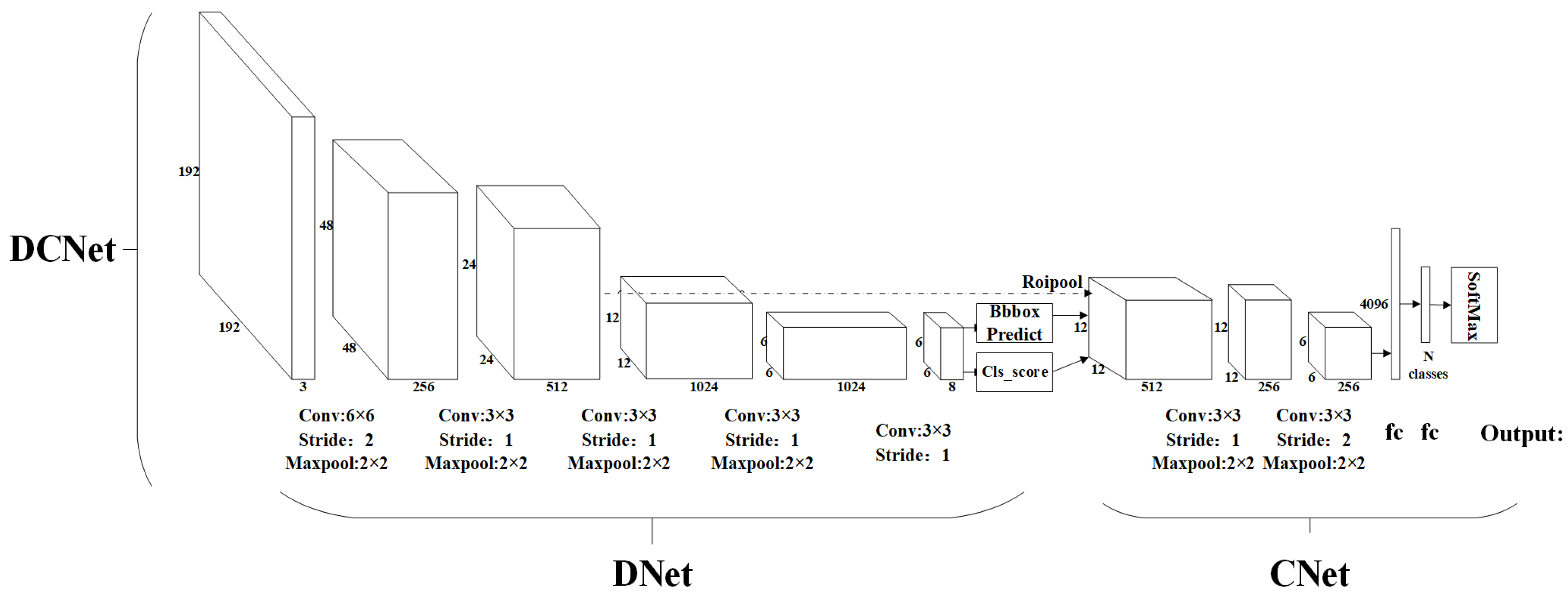 Futureinternet 11 00053 g001