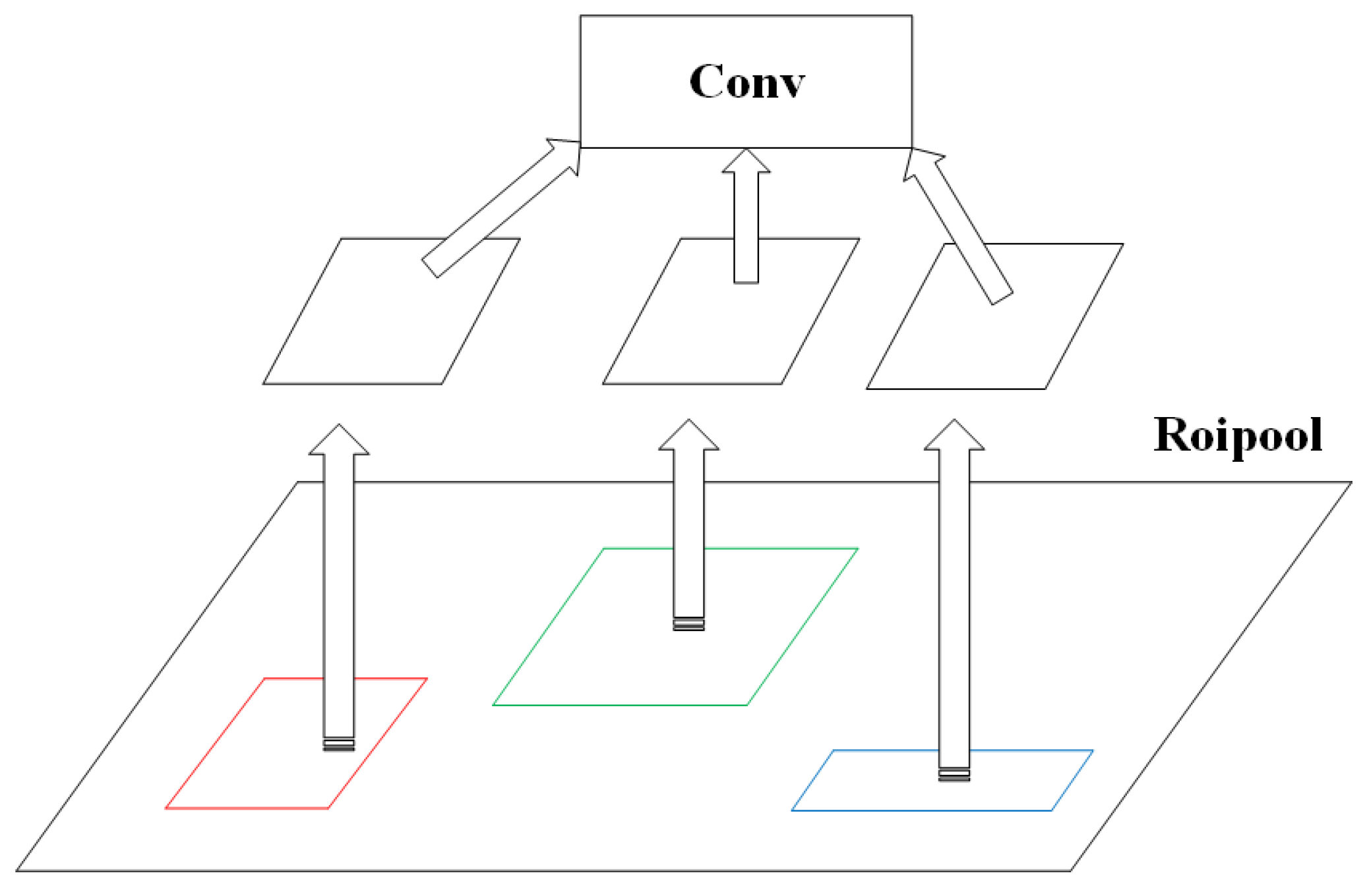 Futureinternet 11 00053 g003