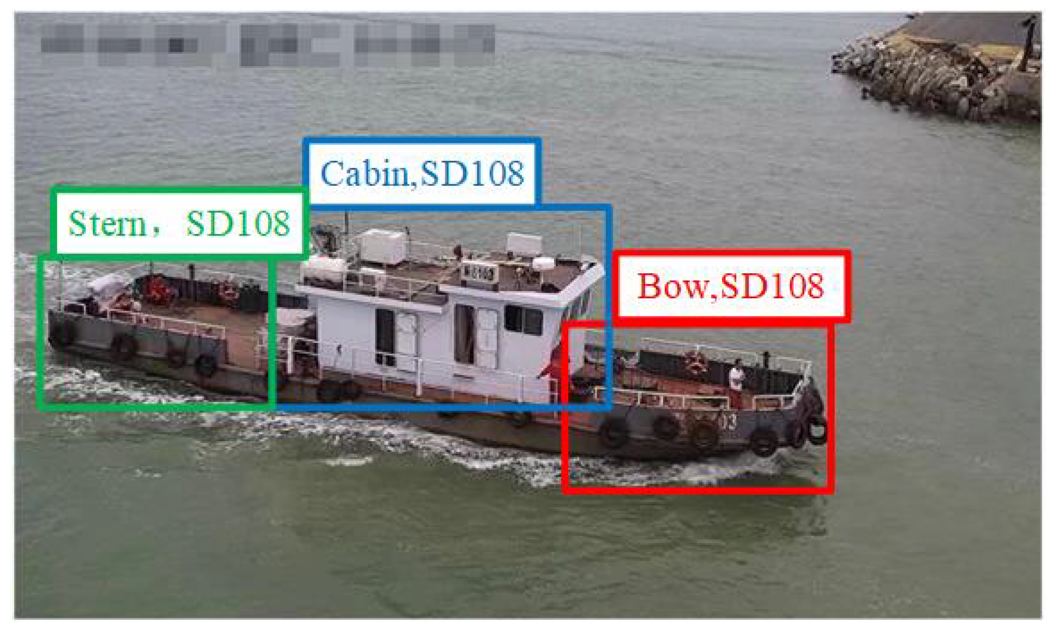 Futureinternet 11 00053 g005