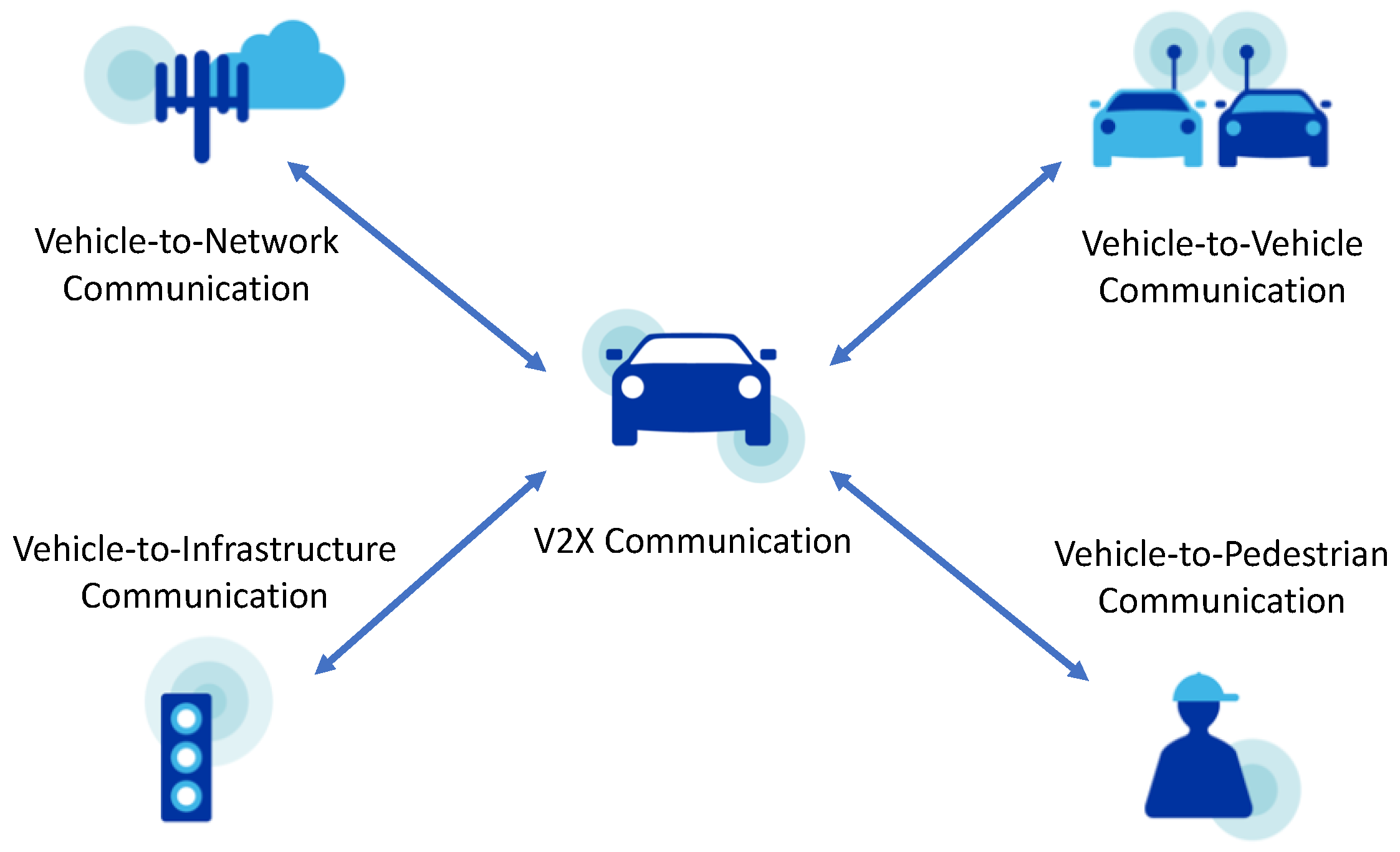 Futureinternet 11 00070 g001
