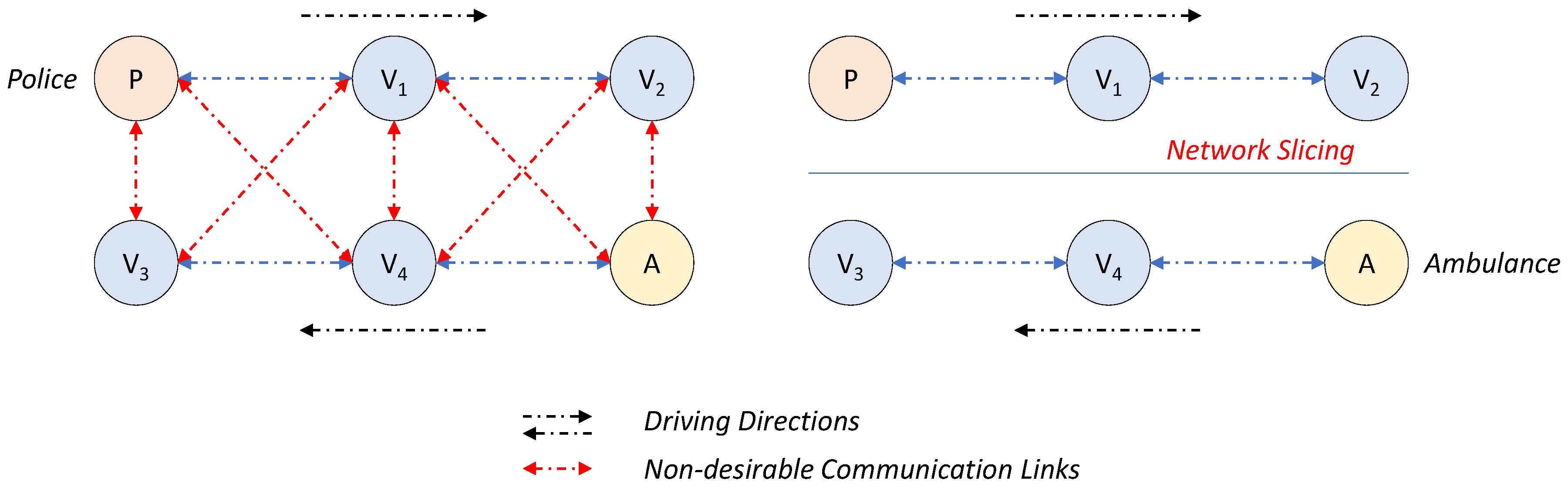 Futureinternet 11 00070 g006