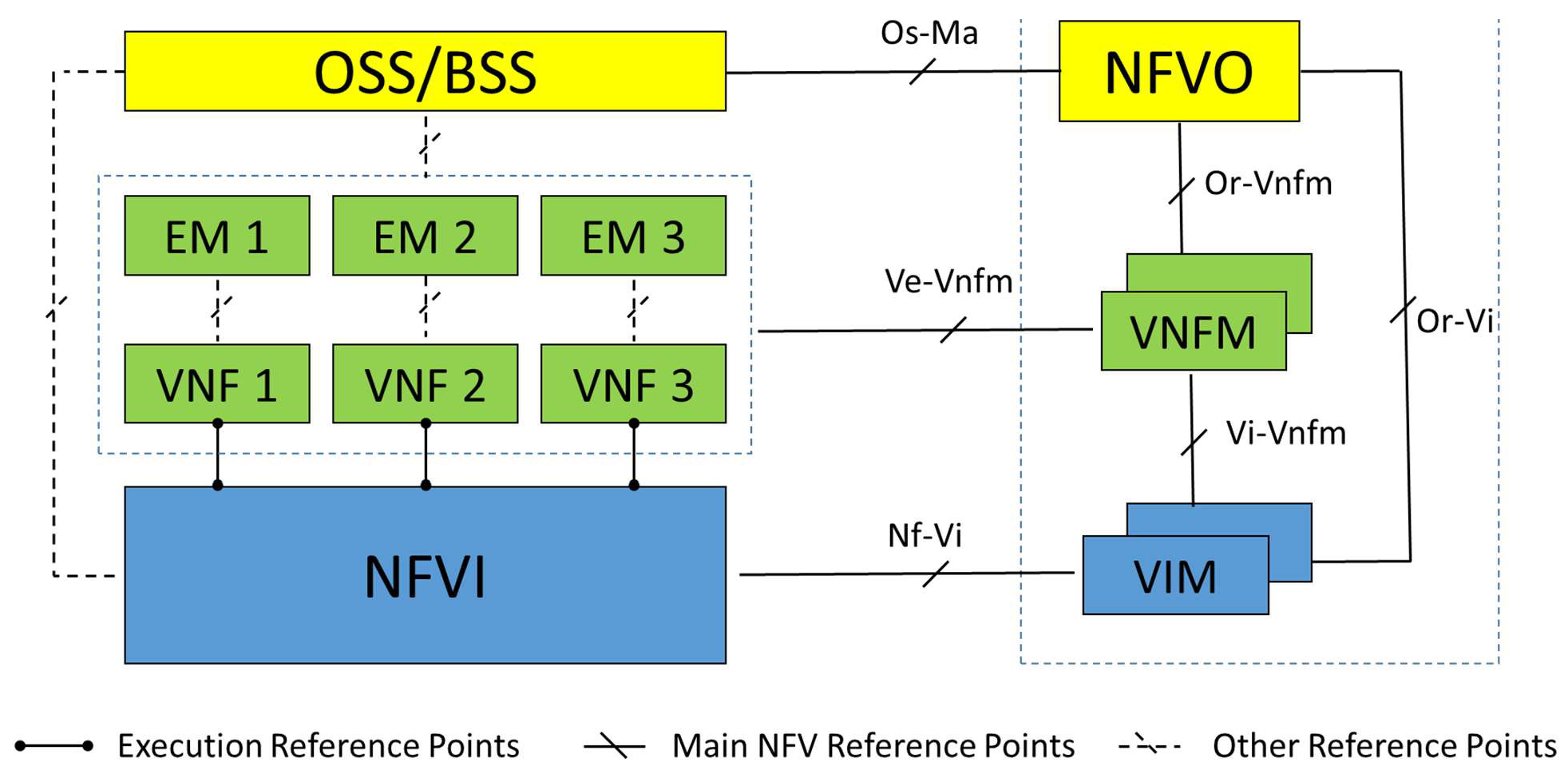 Futureinternet 11 00071 g001