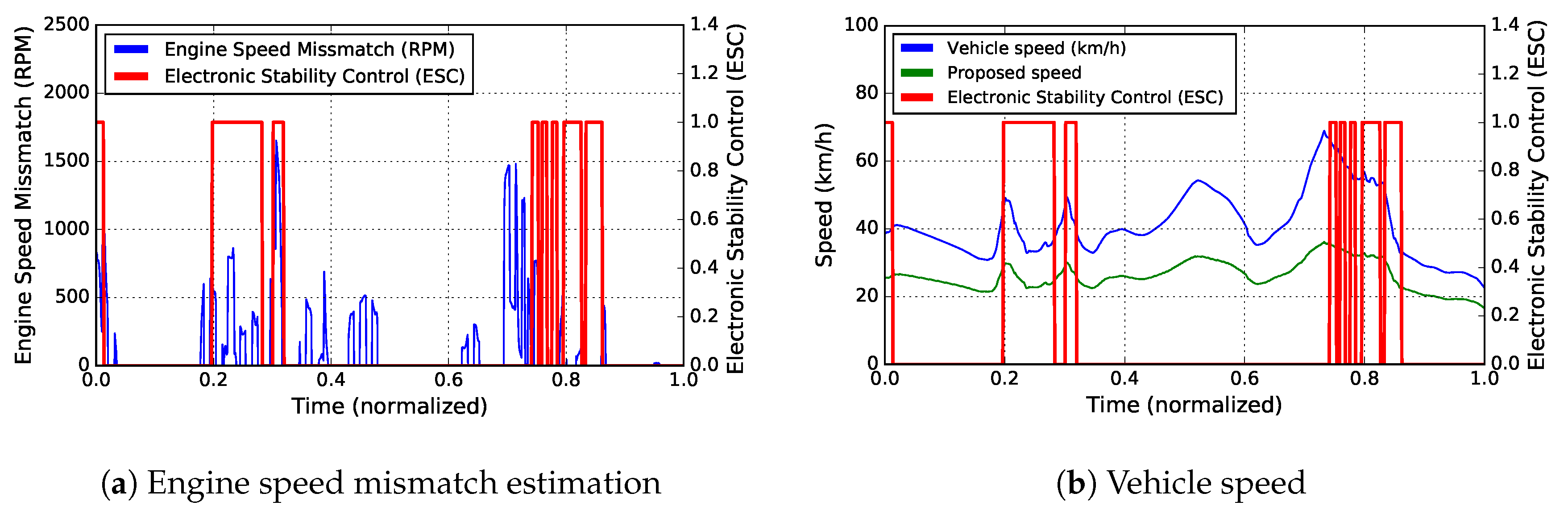 Futureinternet 11 00078 g008