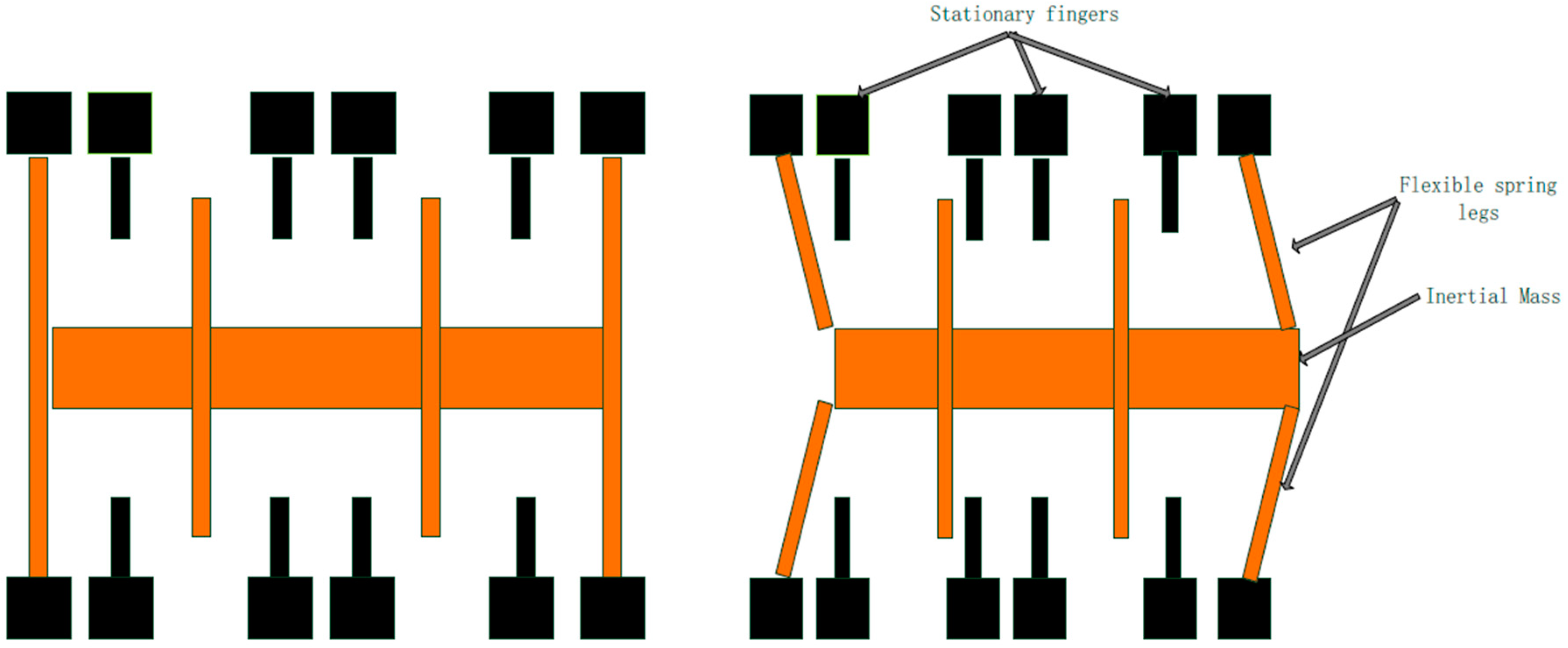 Futureinternet 11 00081 g001