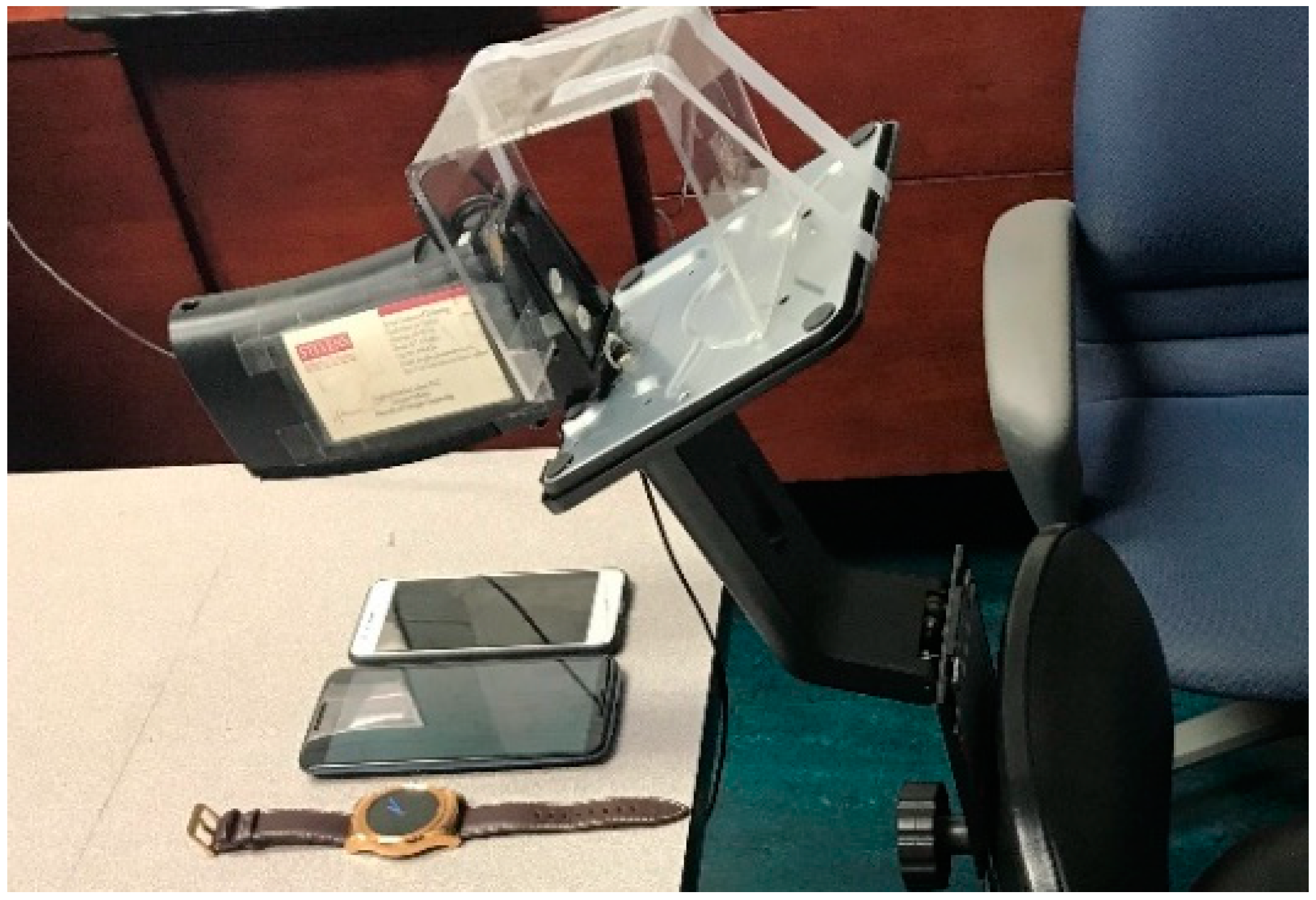 Futureinternet 11 00081 g002