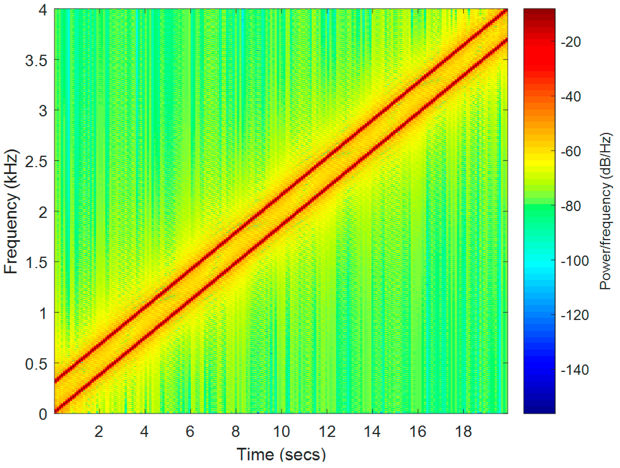 Futureinternet 11 00081 g004