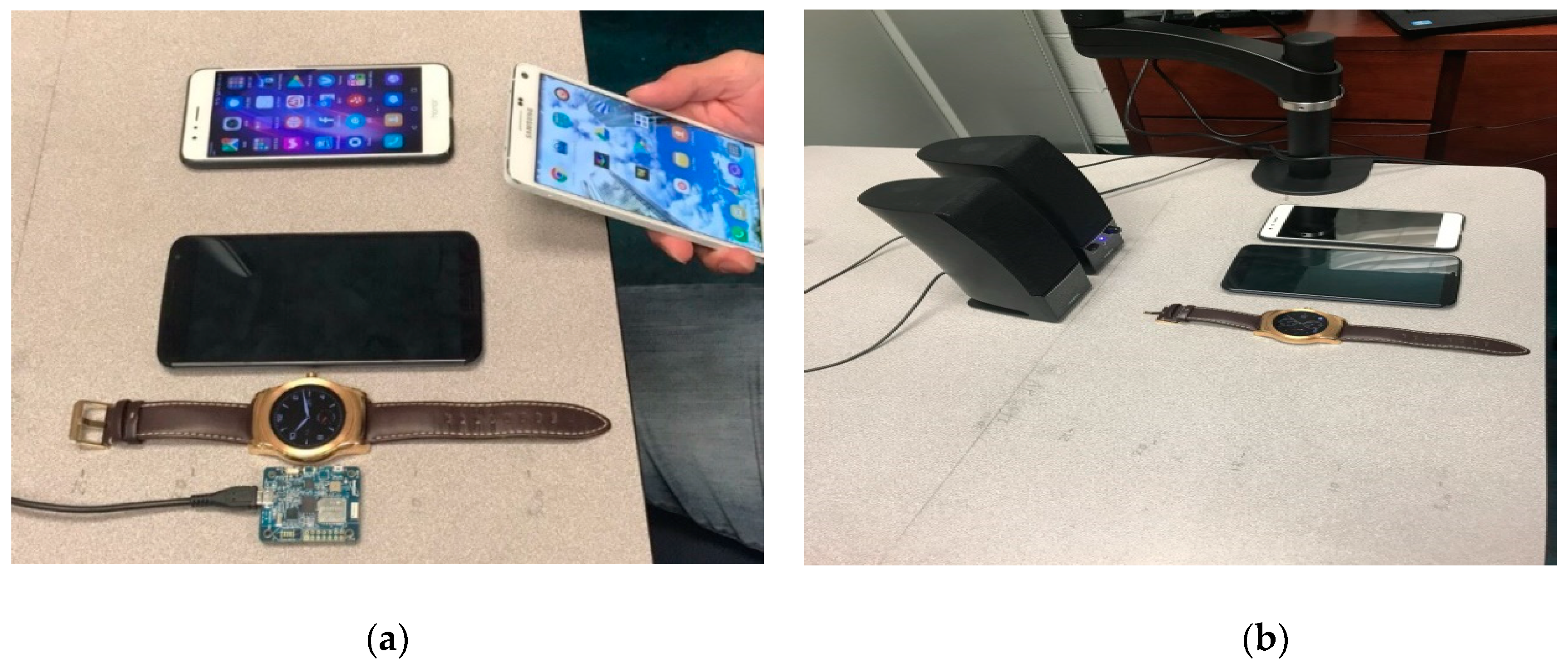 Futureinternet 11 00081 g007