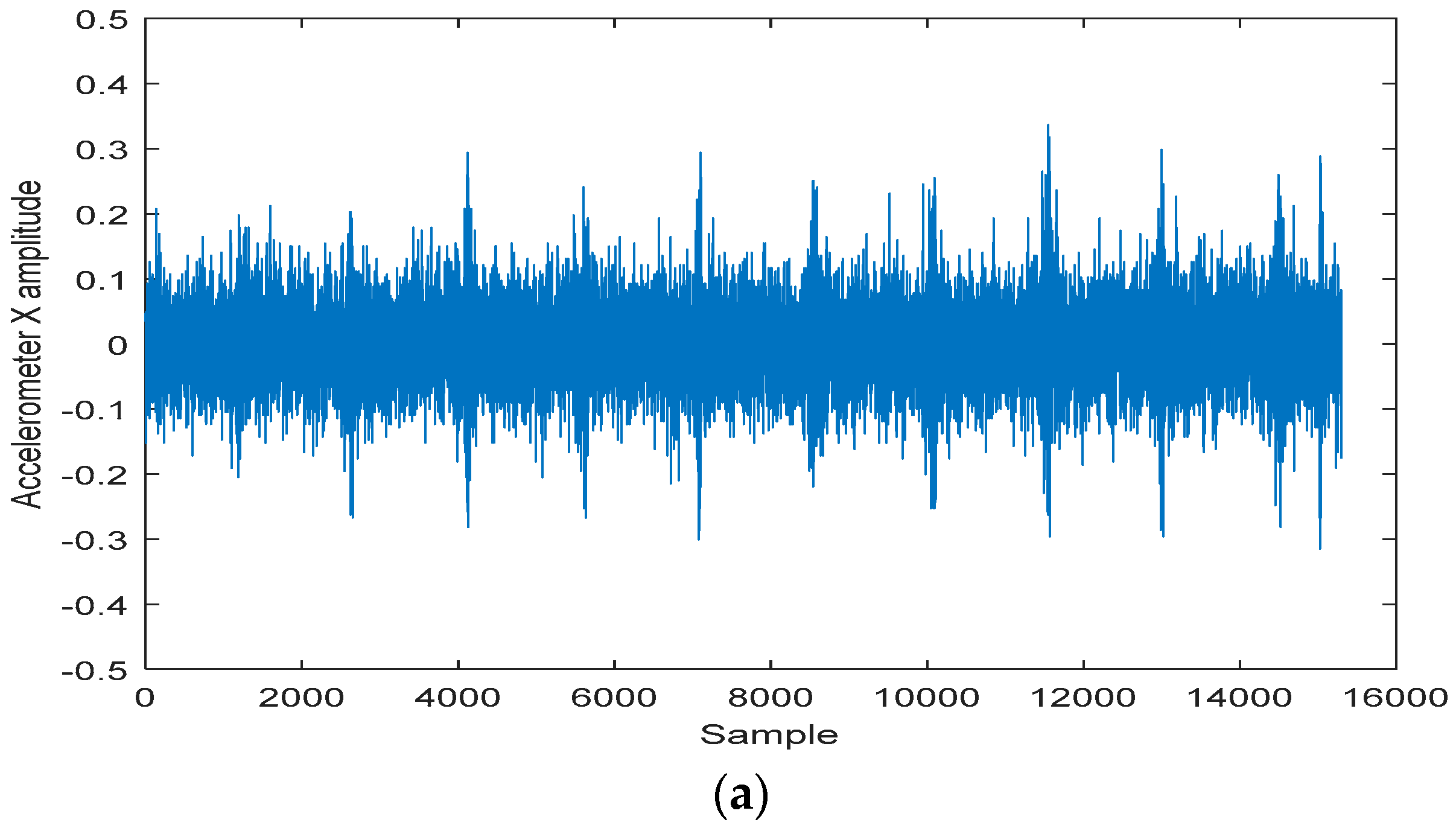 Futureinternet 11 00081 g008a
