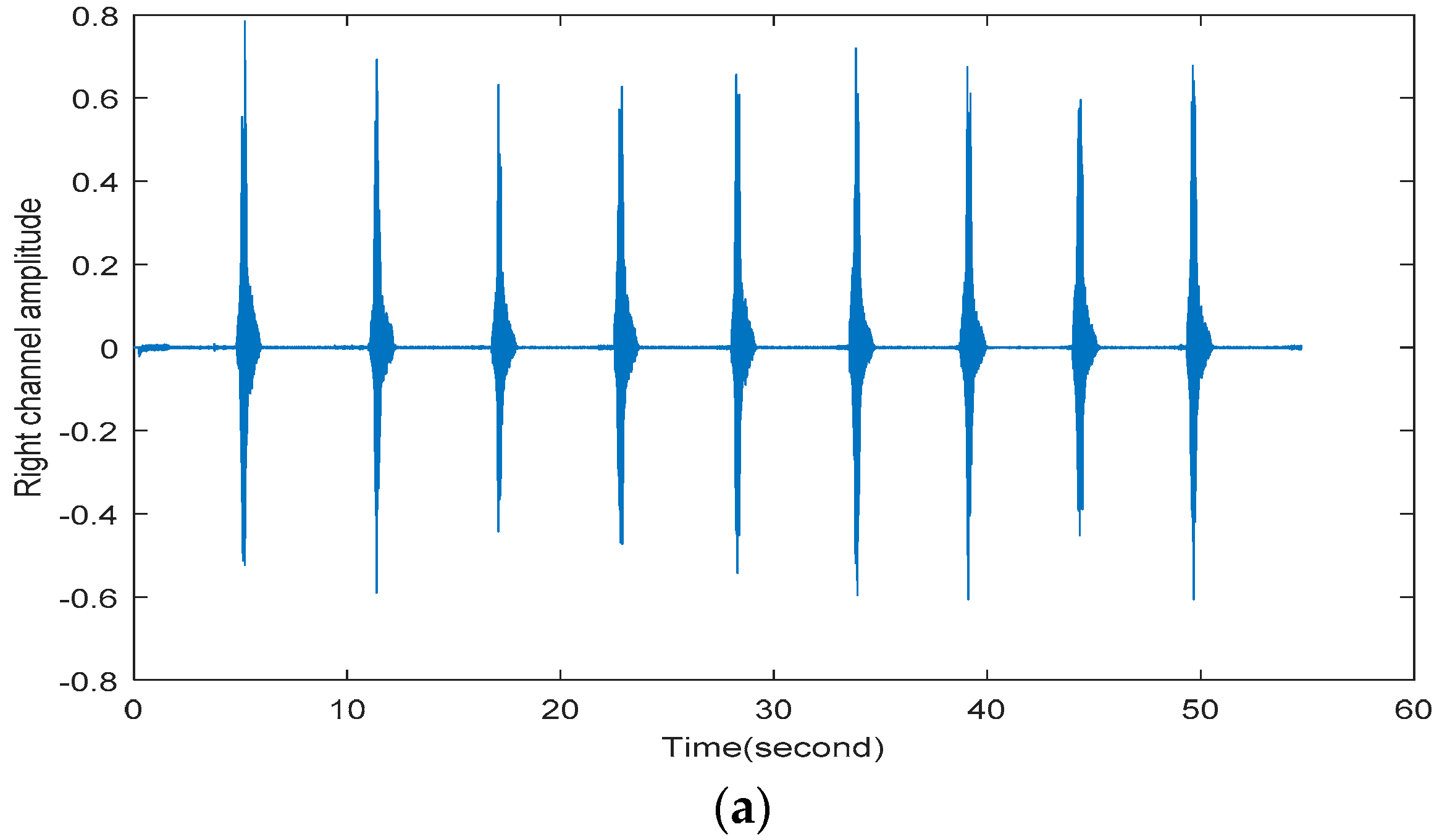 Futureinternet 11 00081 g009a
