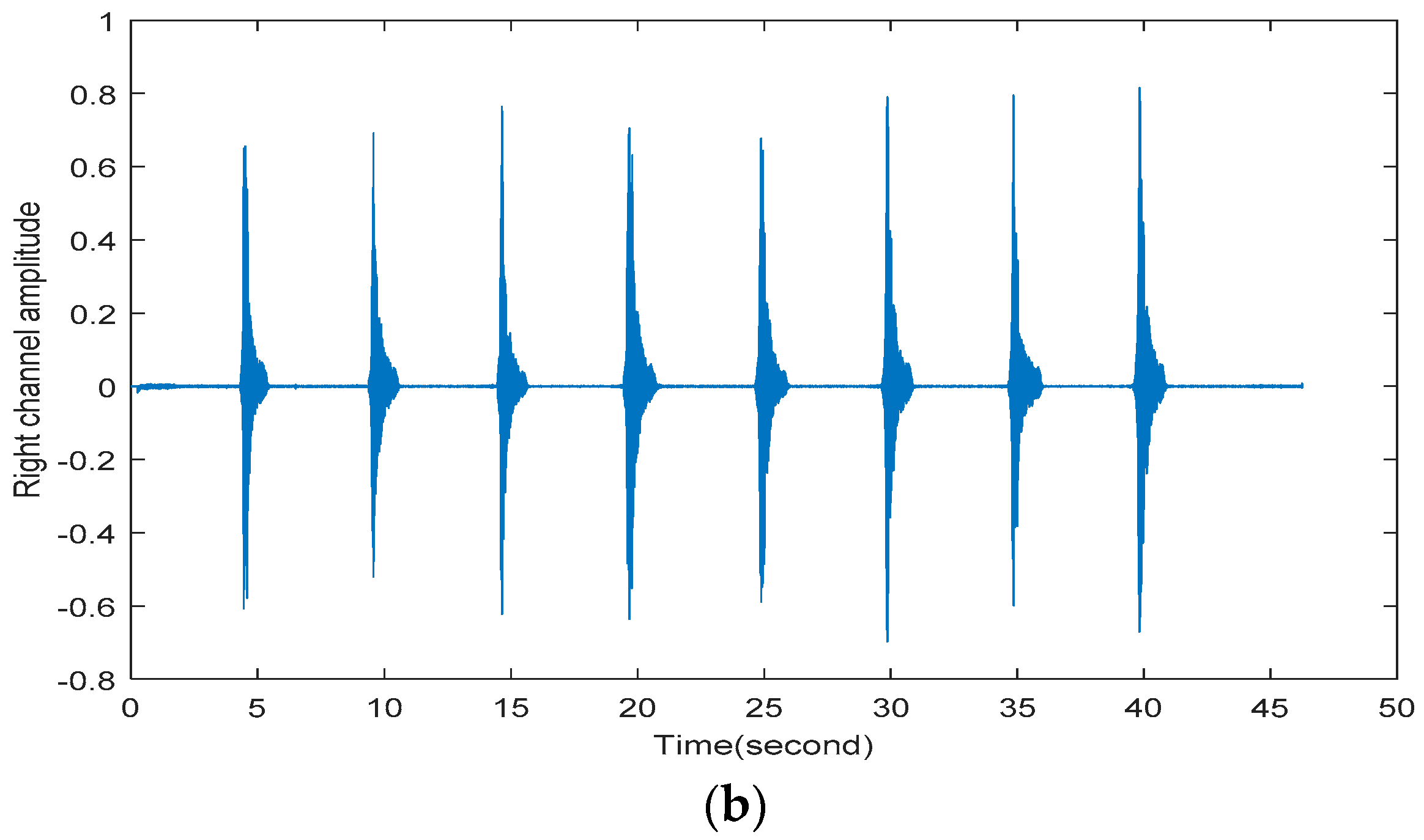Futureinternet 11 00081 g009b