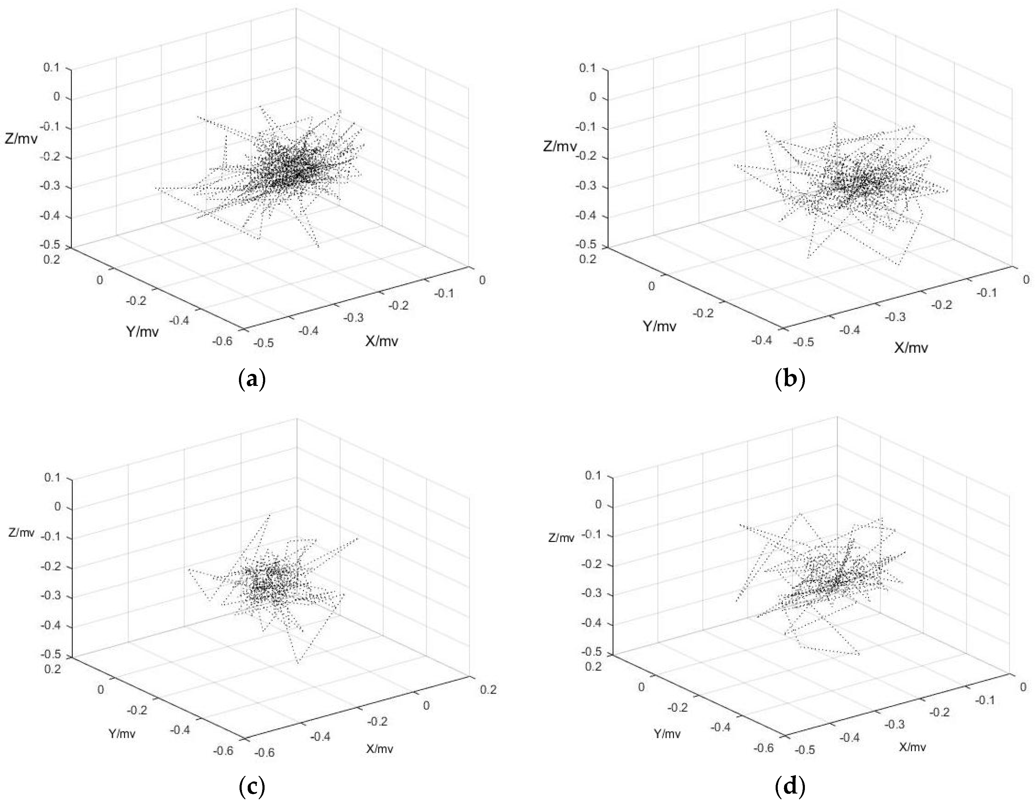Futureinternet 11 00081 g010