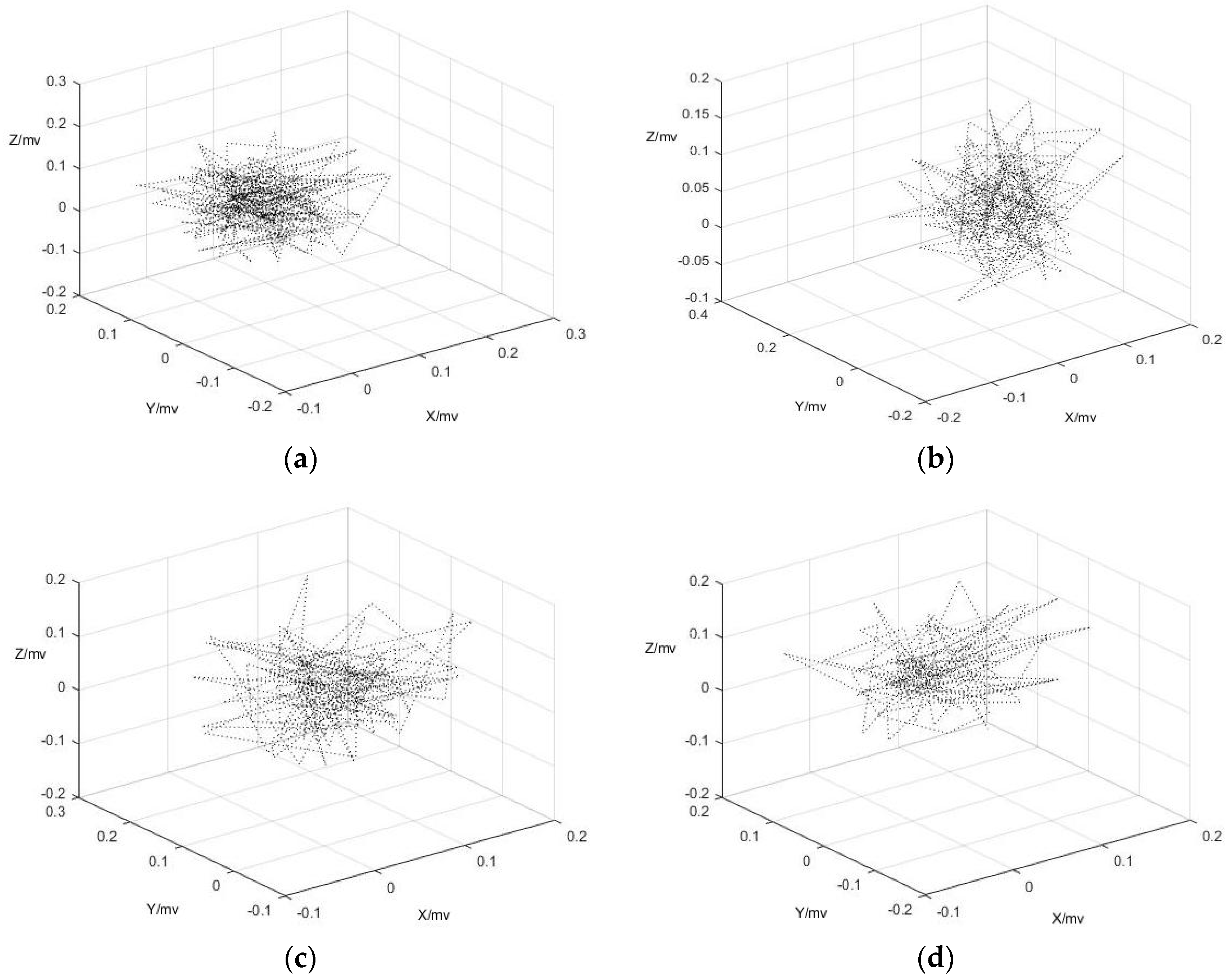 Futureinternet 11 00081 g011