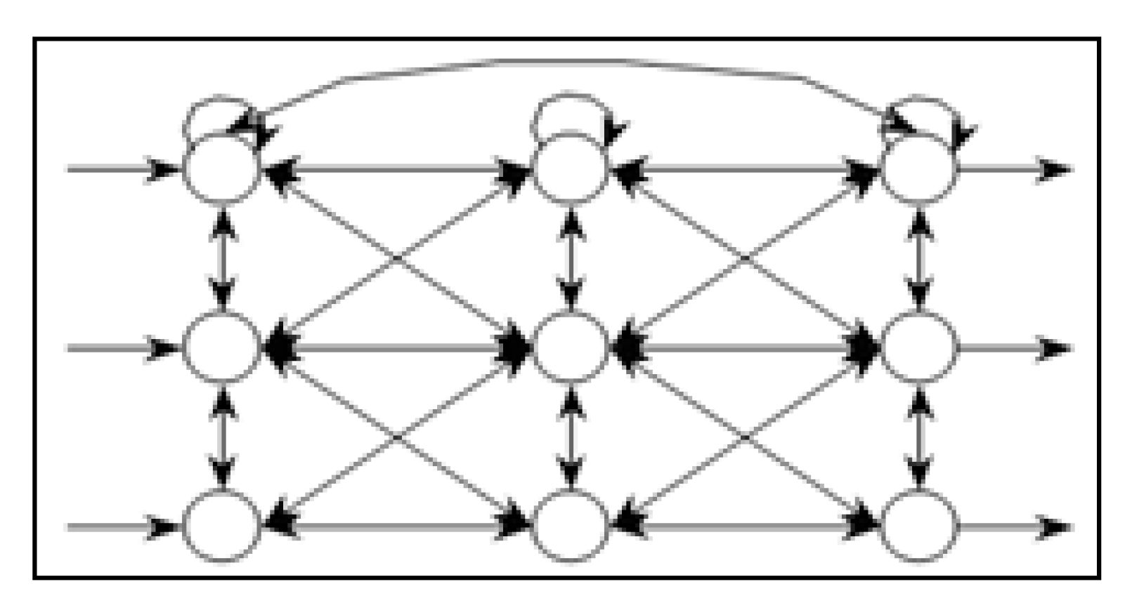 Futureinternet 11 00086 g002