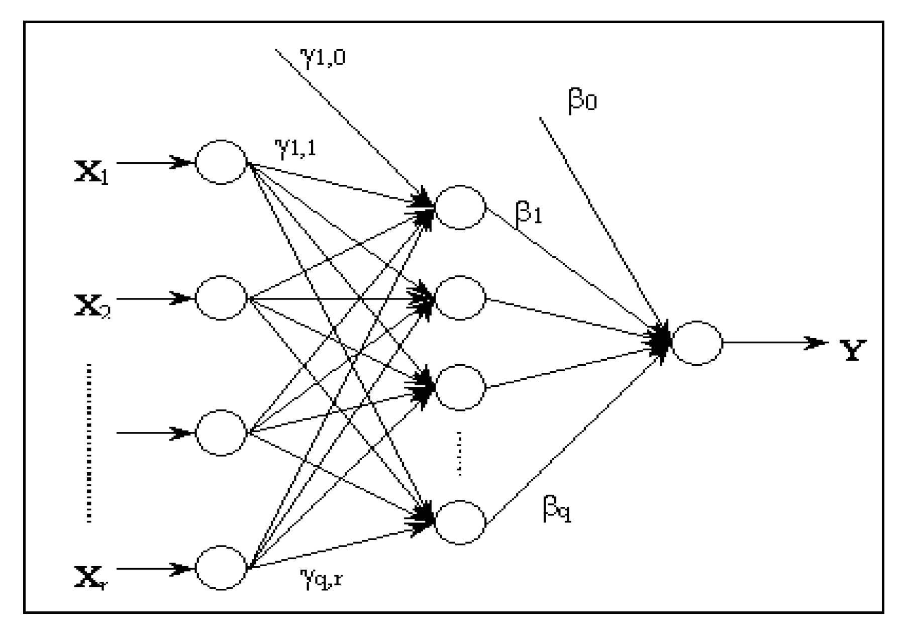 Futureinternet 11 00086 g003