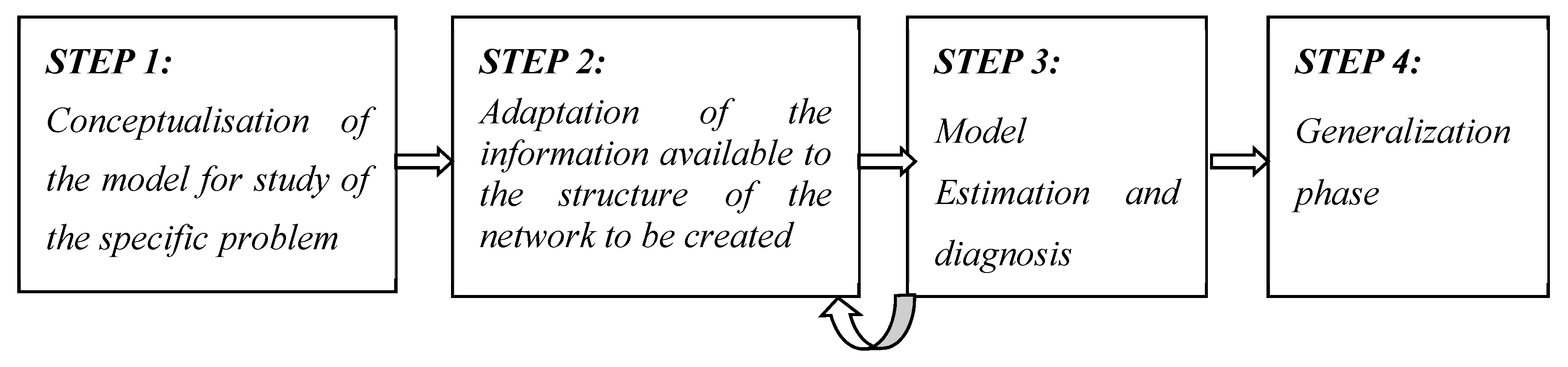 Futureinternet 11 00086 g004