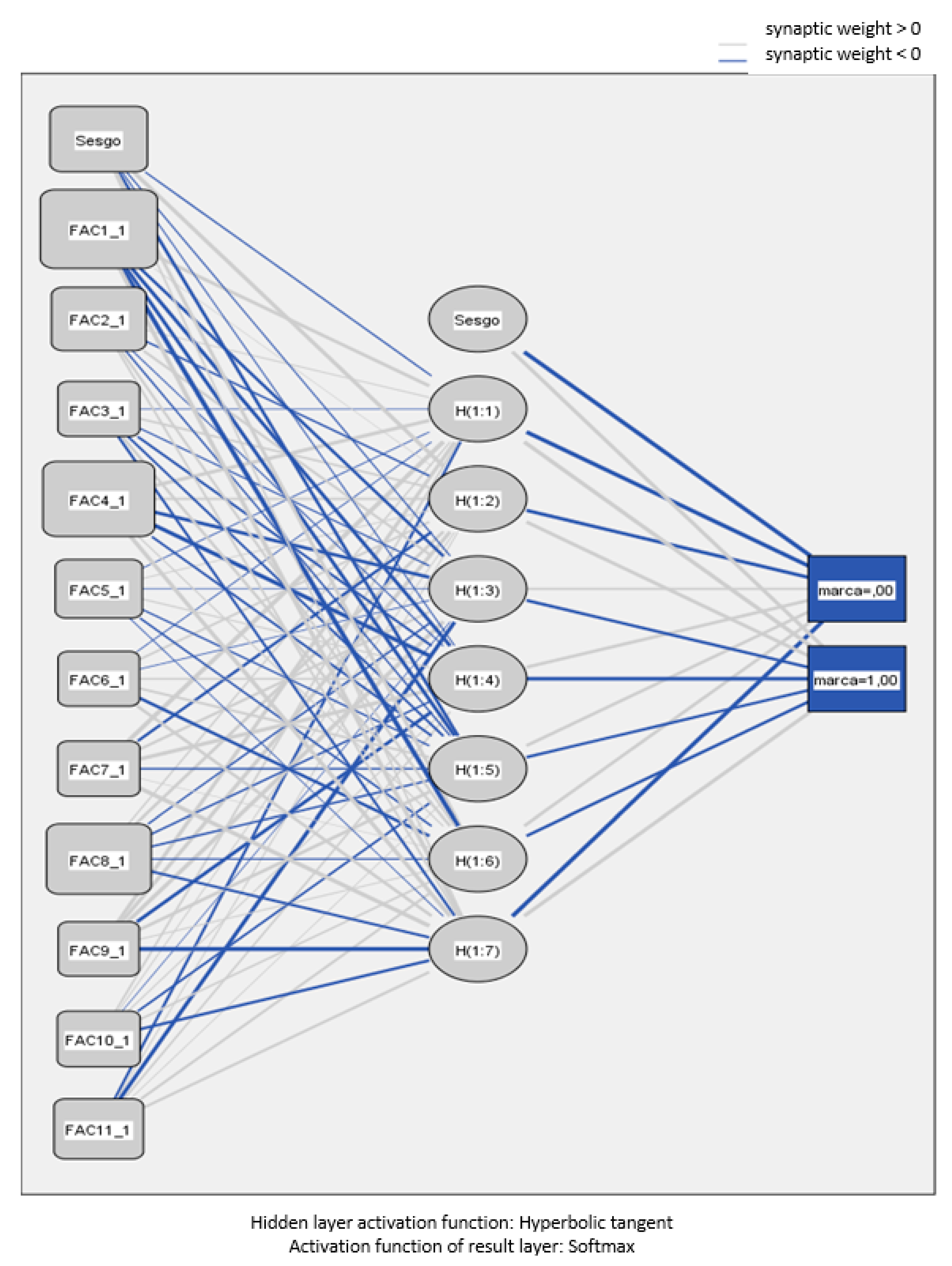 Futureinternet 11 00086 g005