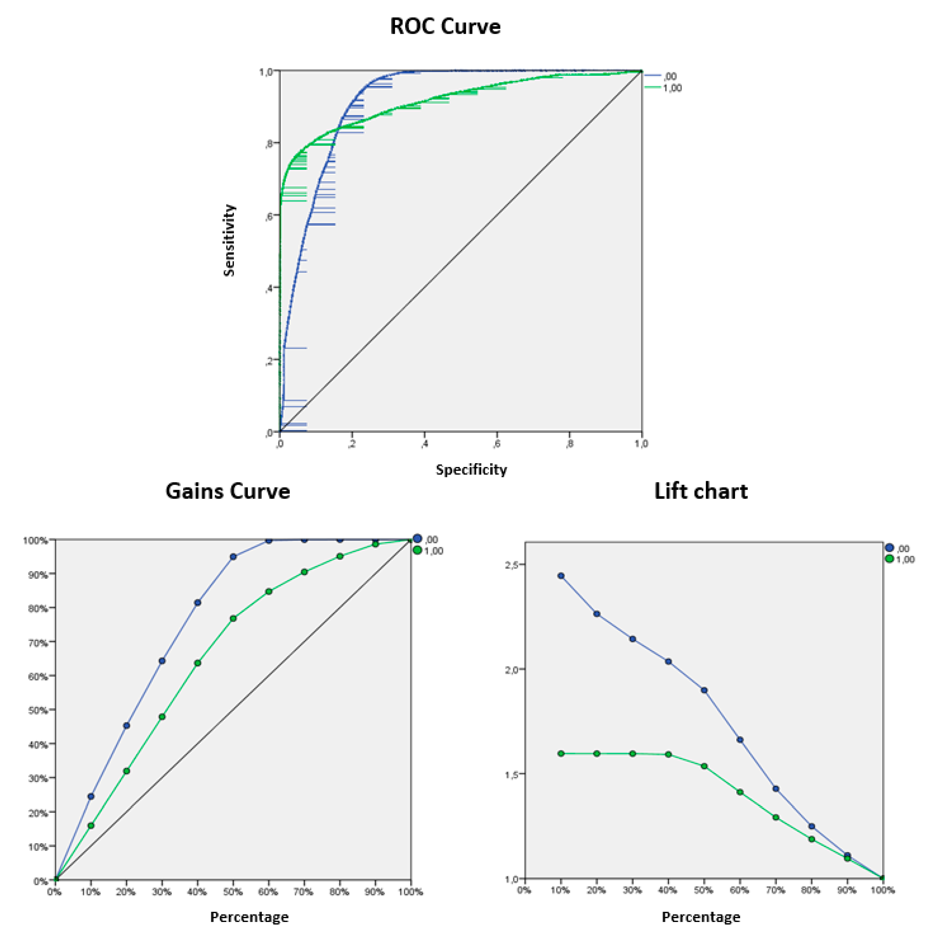 Futureinternet 11 00086 g006